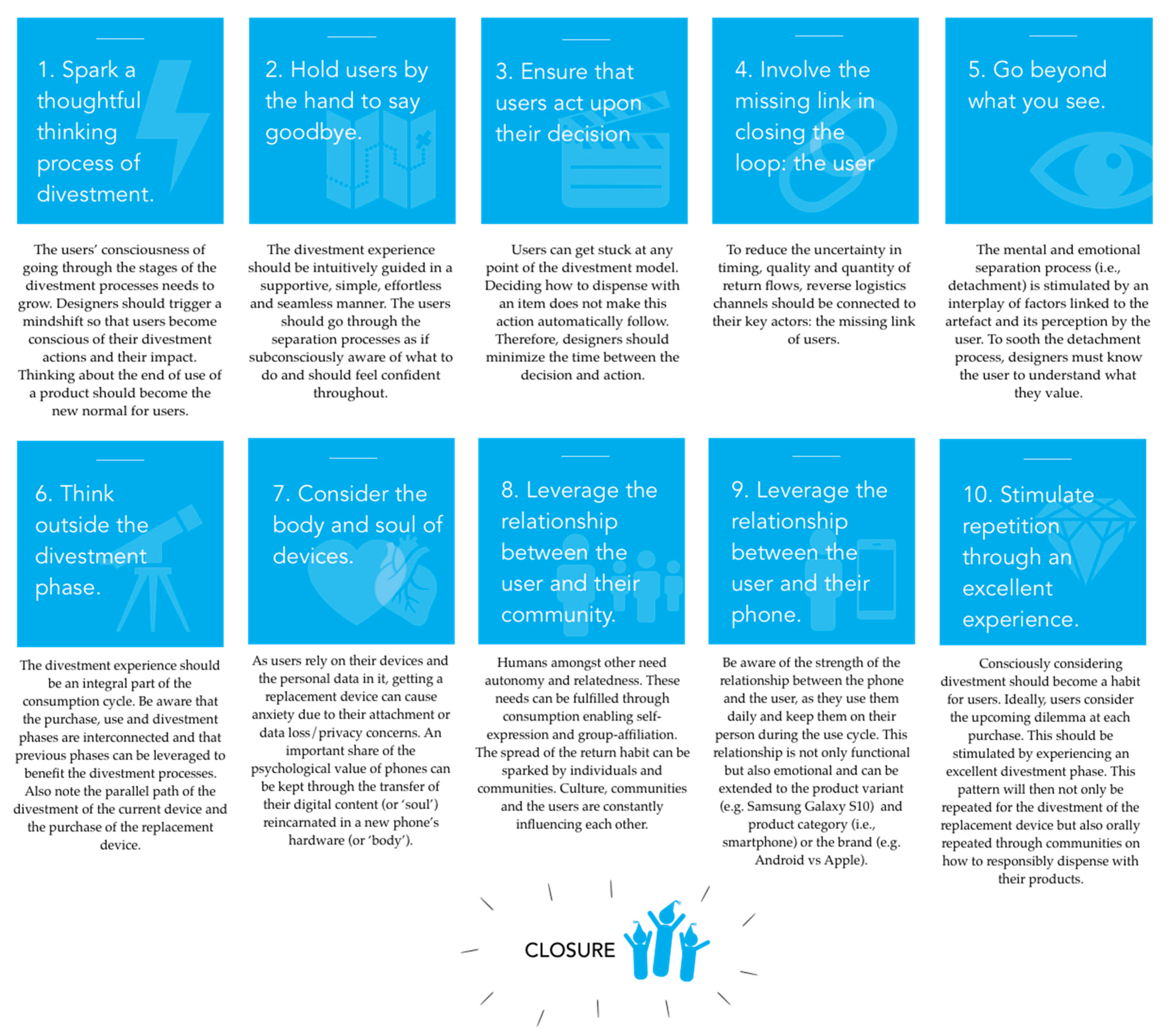 Sustainability 12 01488 g012