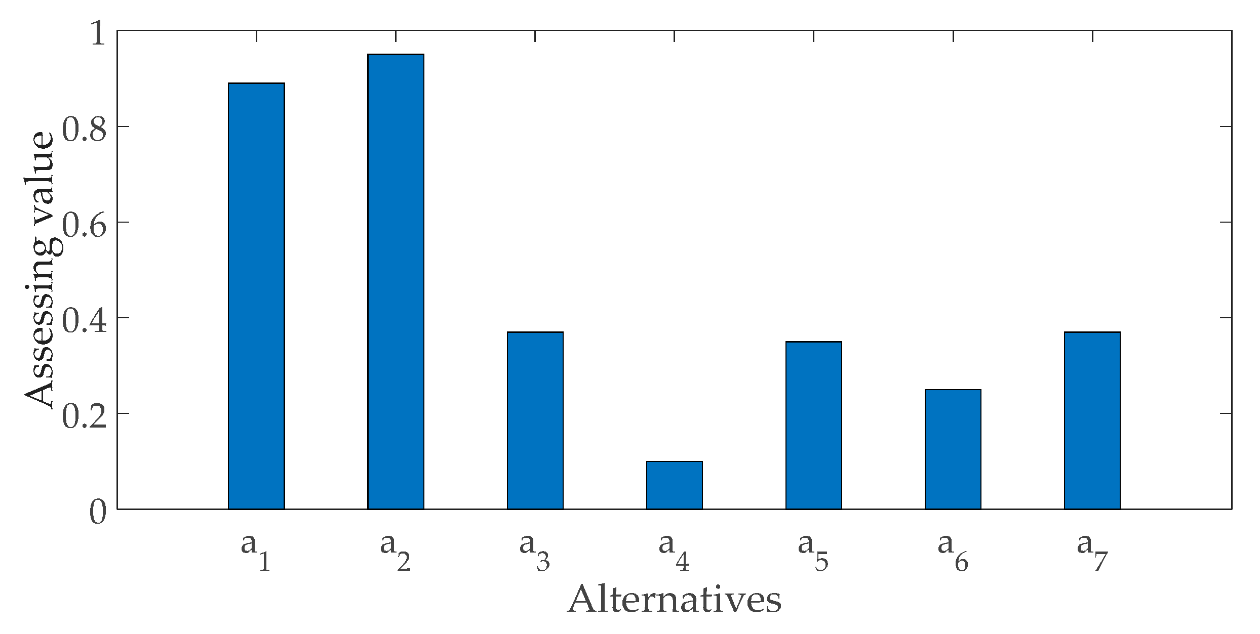 Sustainability 12 01494 g005