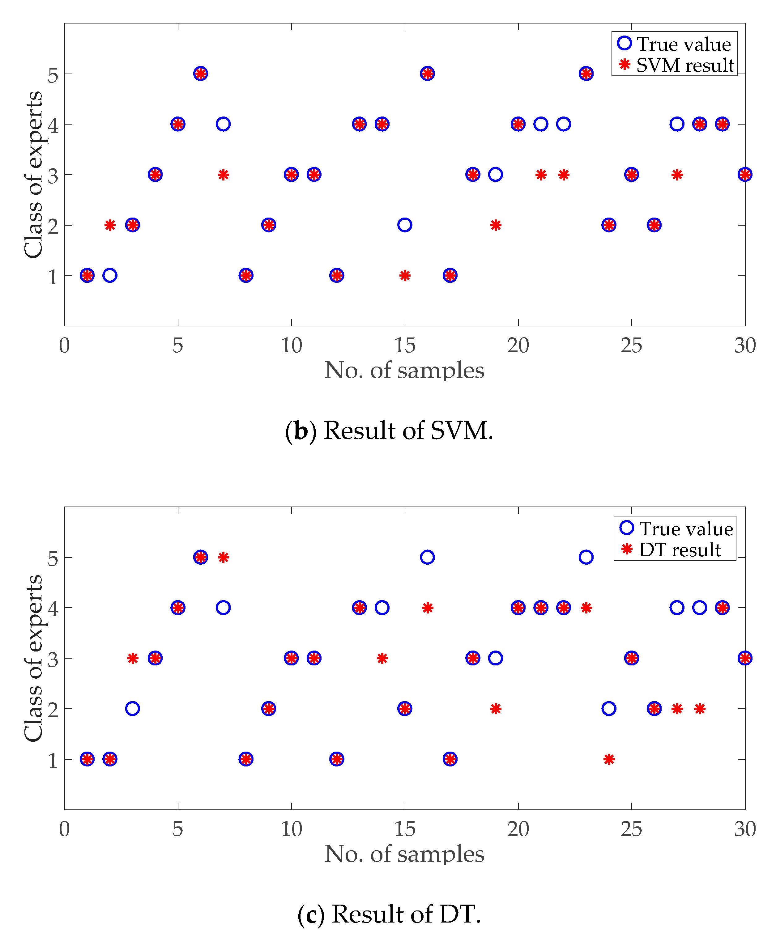 Sustainability 12 01494 g006b