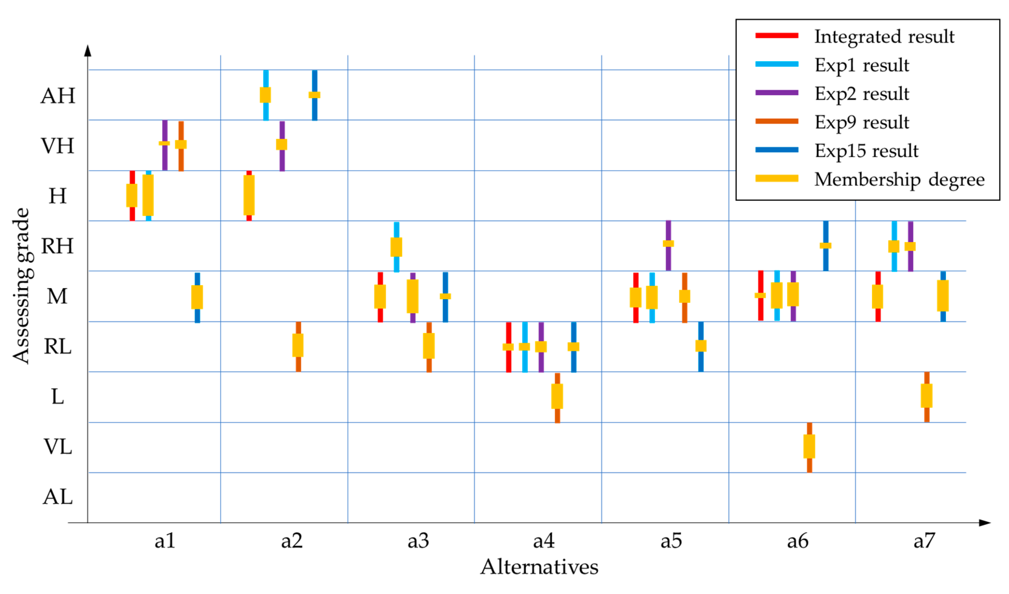 Sustainability 12 01494 g008