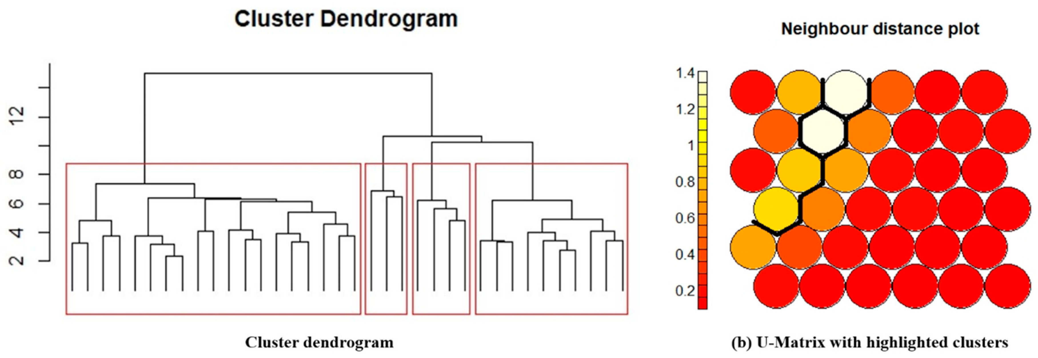 Sustainability 12 01495 g002