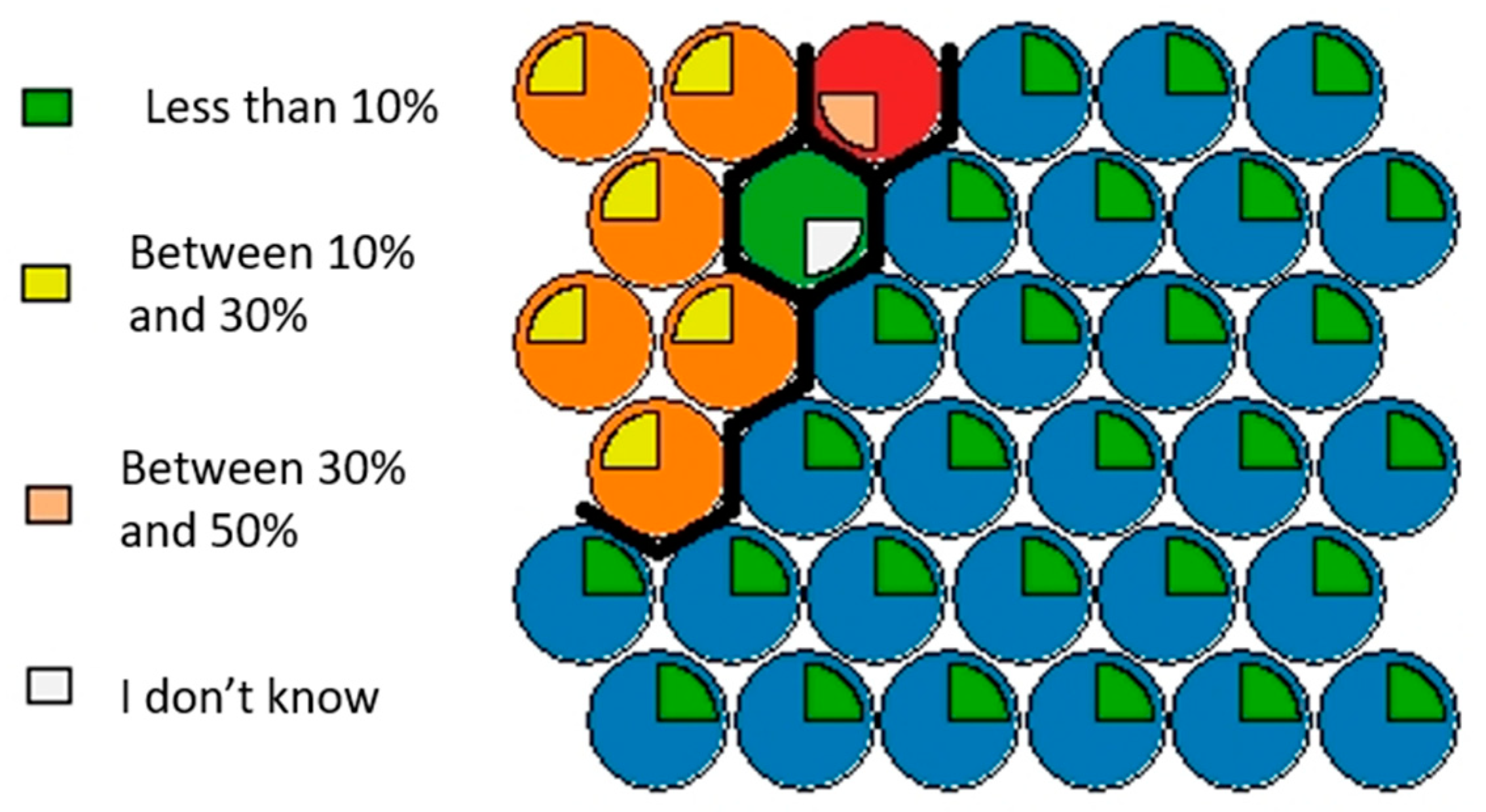 Sustainability 12 01495 g003