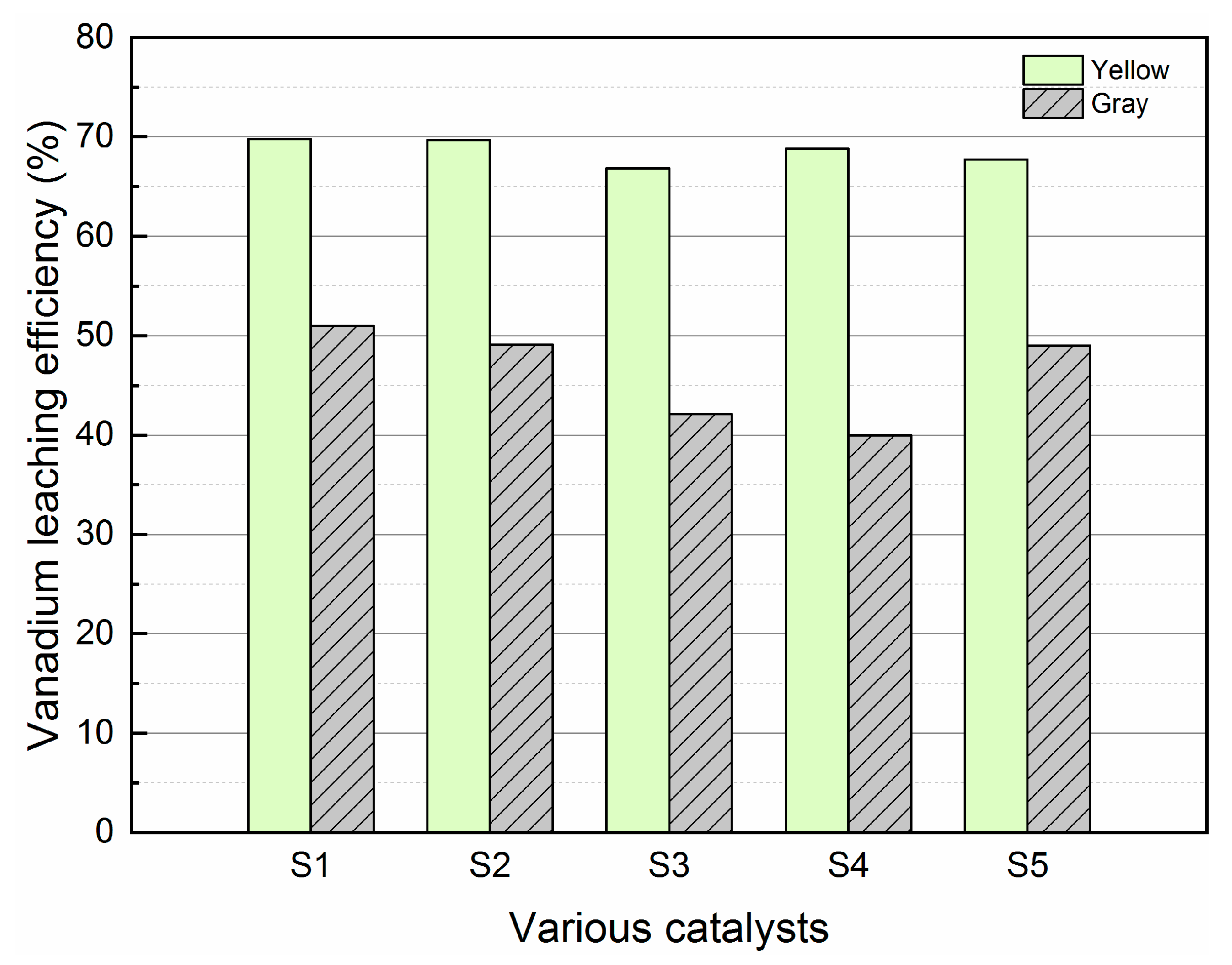 Sustainability 12 01499 g002