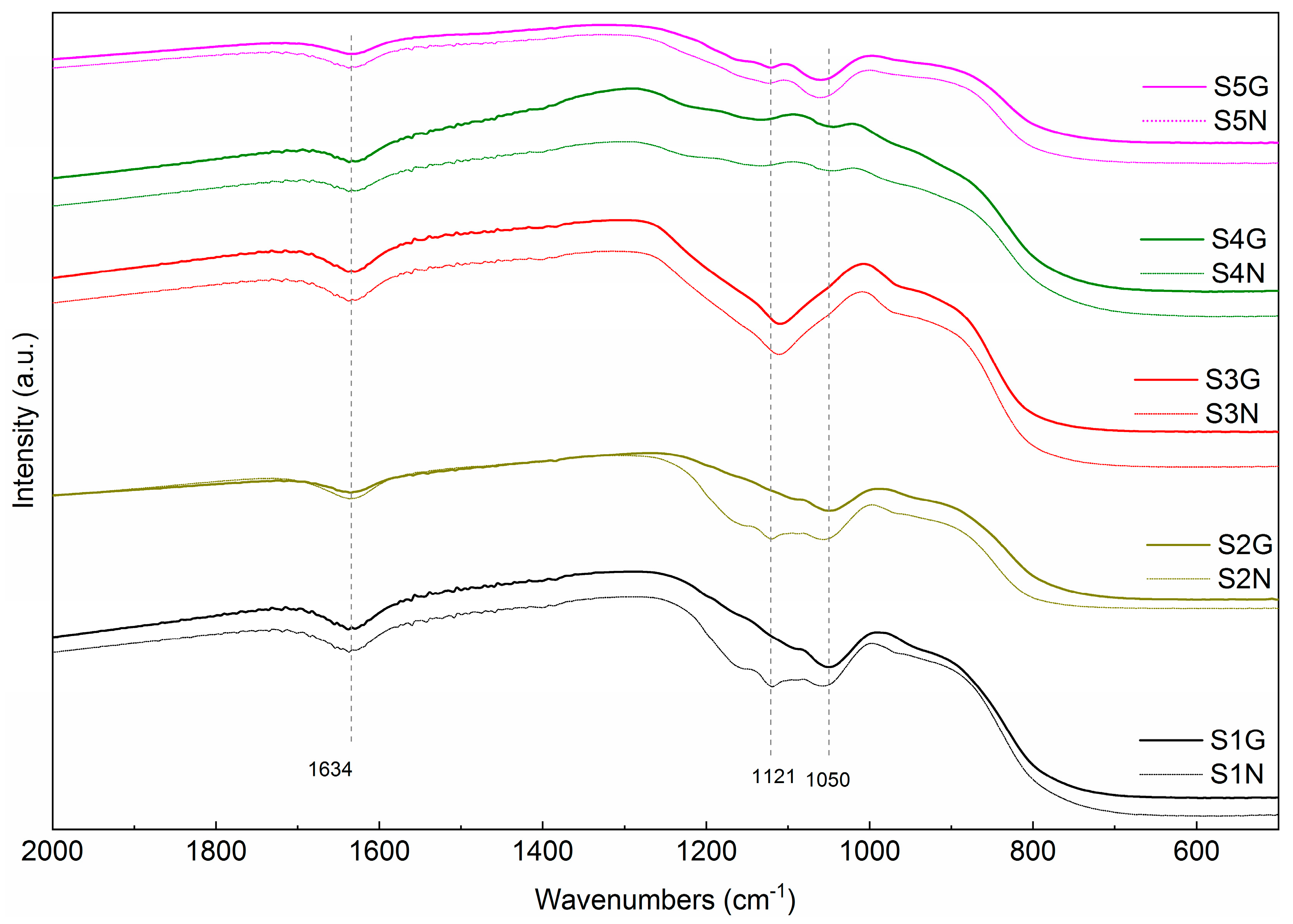 Sustainability 12 01499 g009