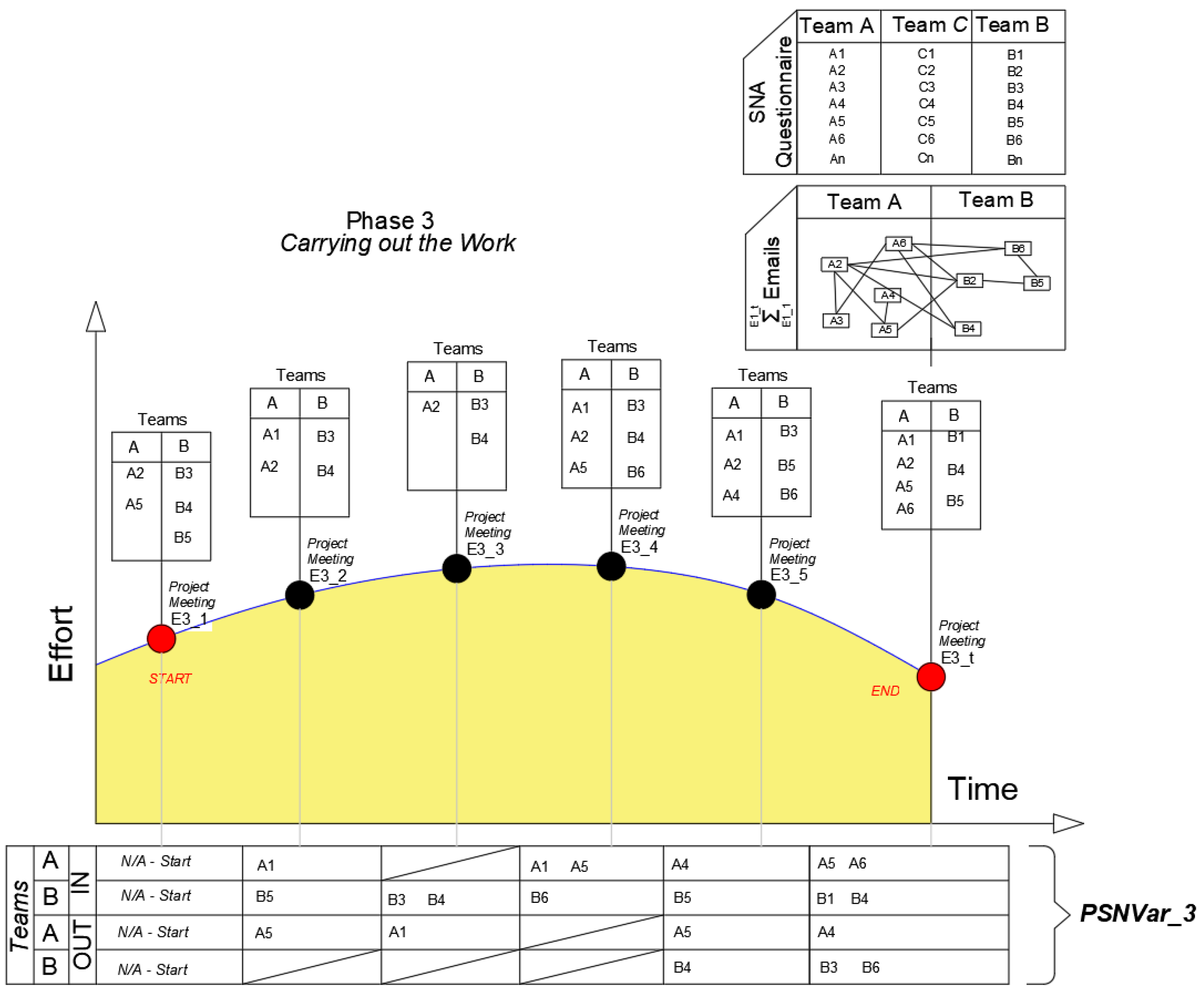 Sustainability 12 01503 g009