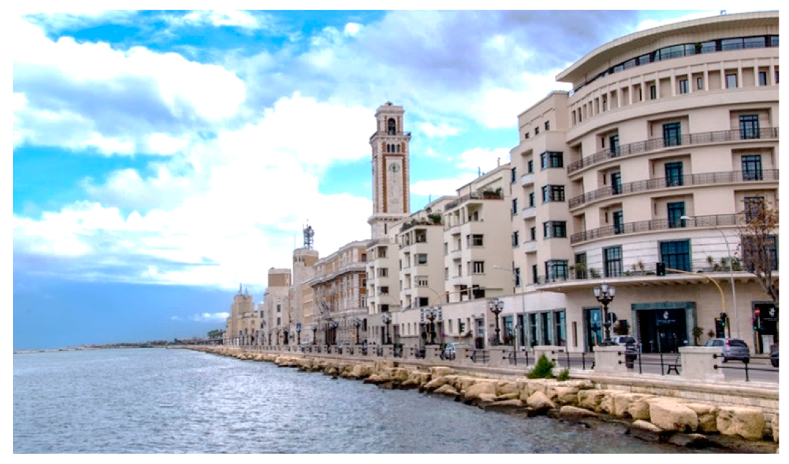 Sustainability 12 01516 g003