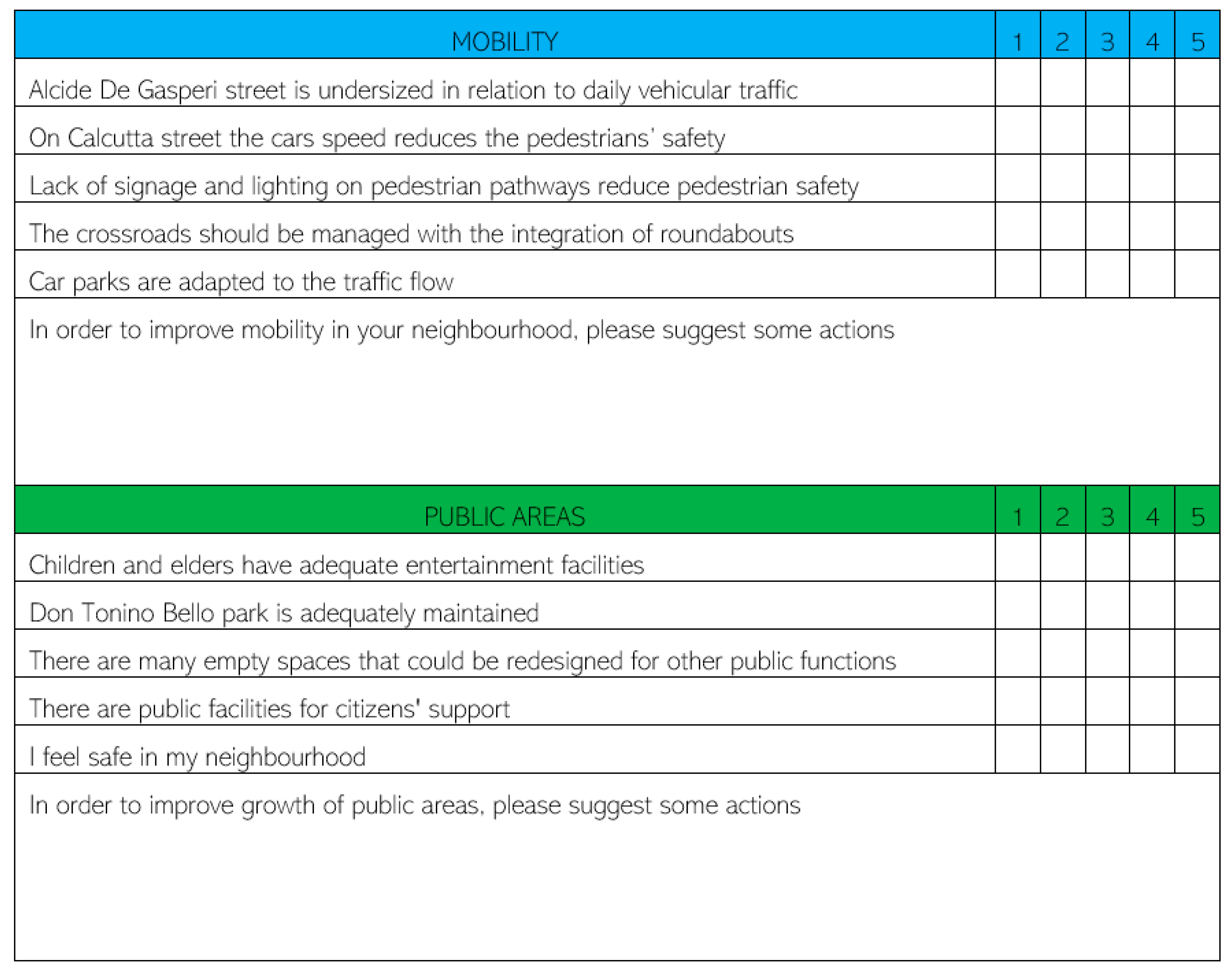Sustainability 12 01516 g016