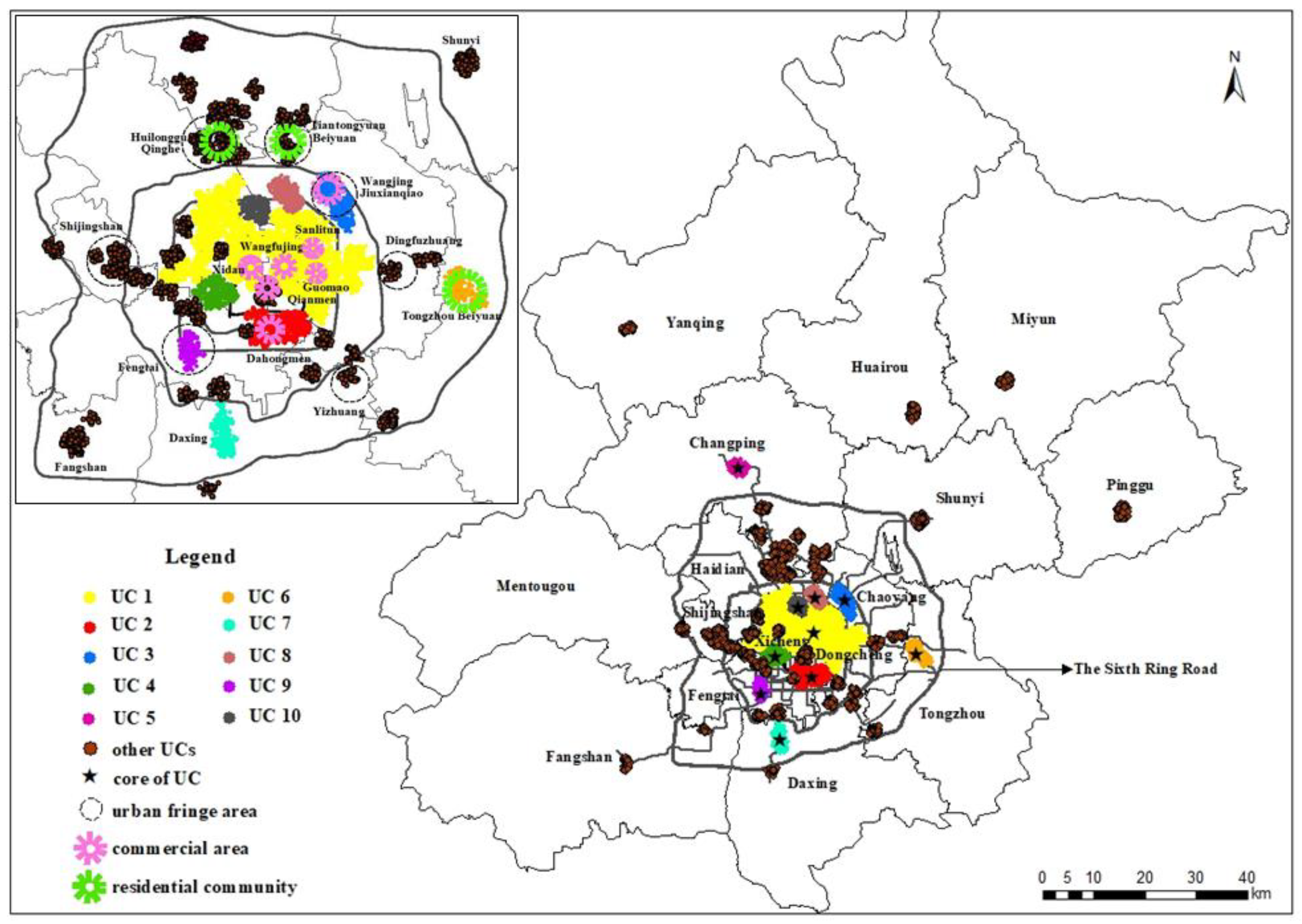 Sustainability 12 01543 g007