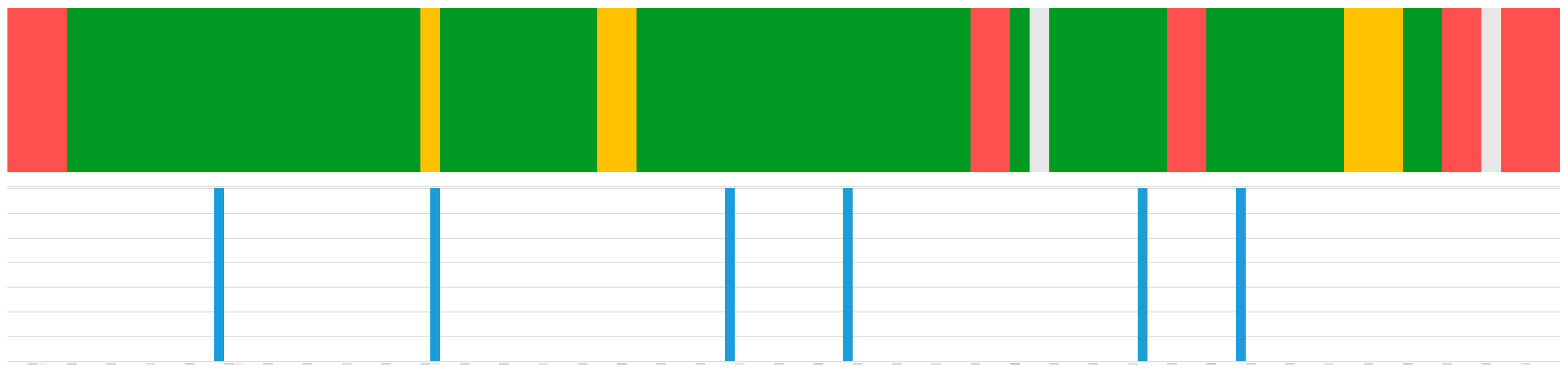 Sustainability 12 01544 g001