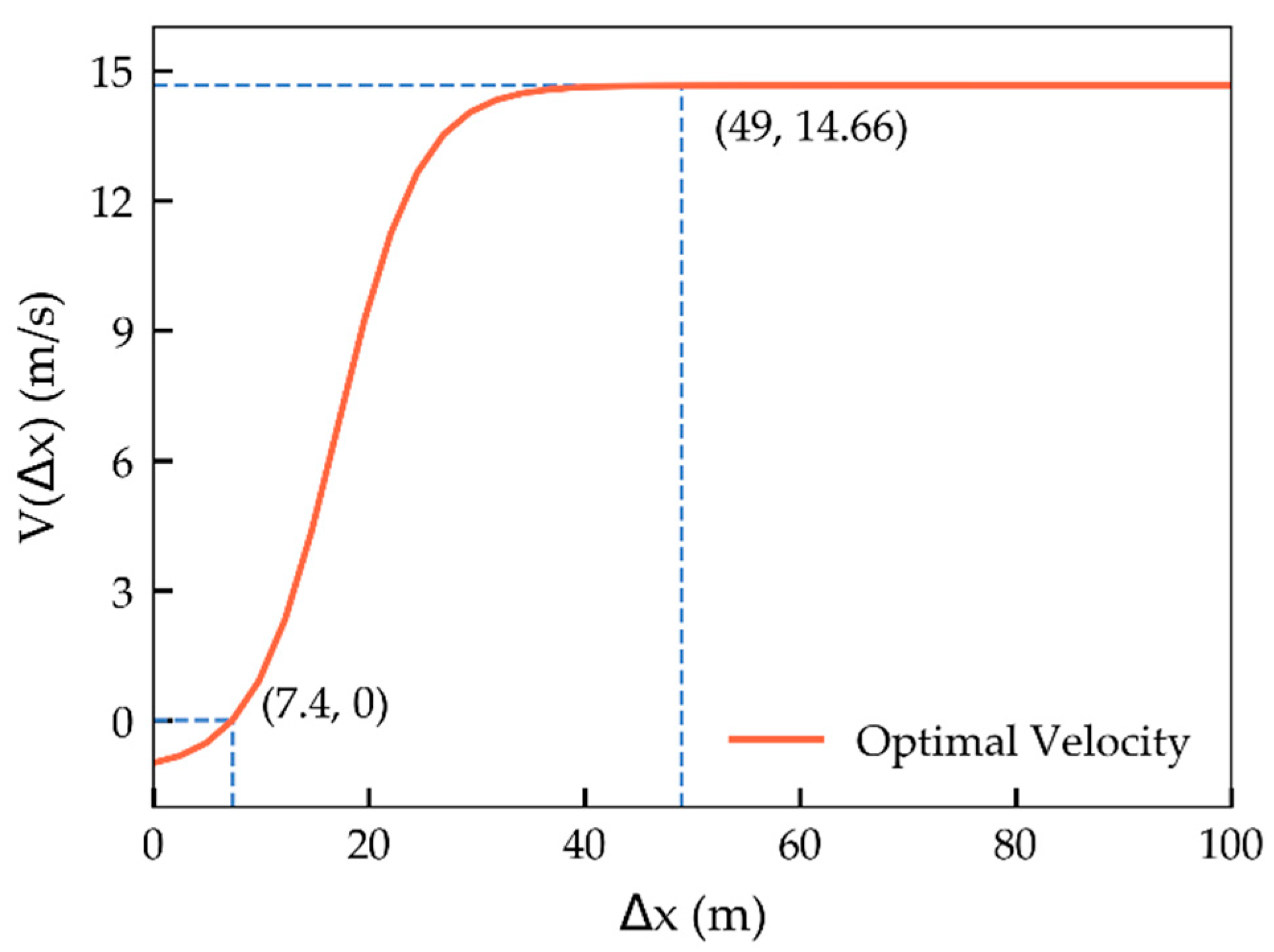 Sustainability 12 01552 g001