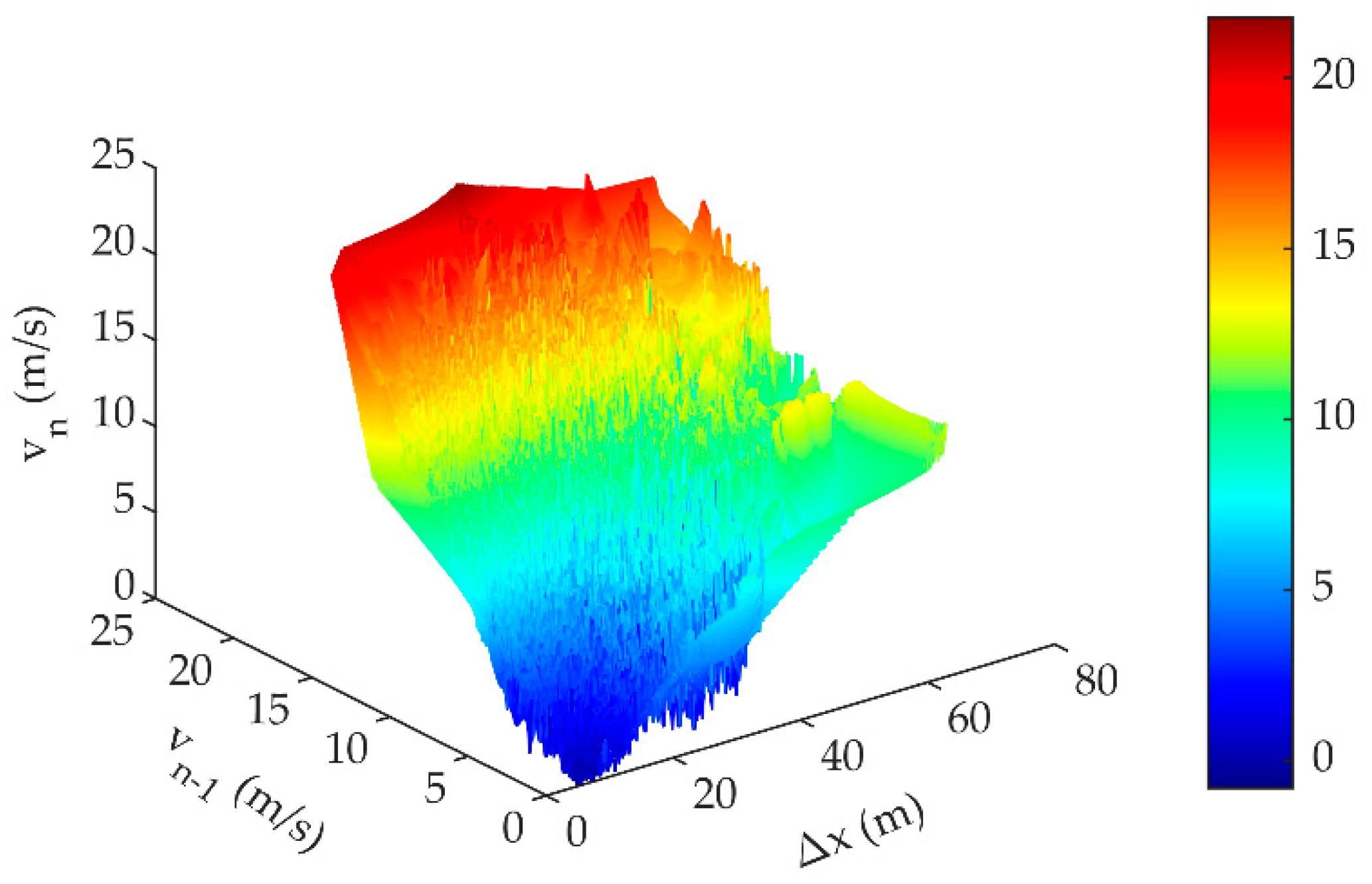 Sustainability 12 01552 g002