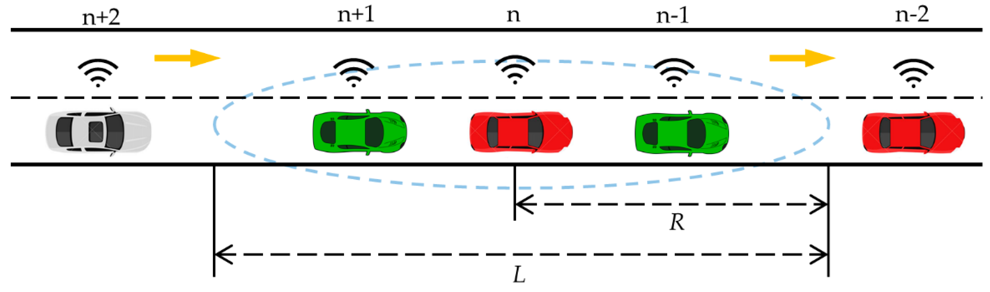 Sustainability 12 01552 g003