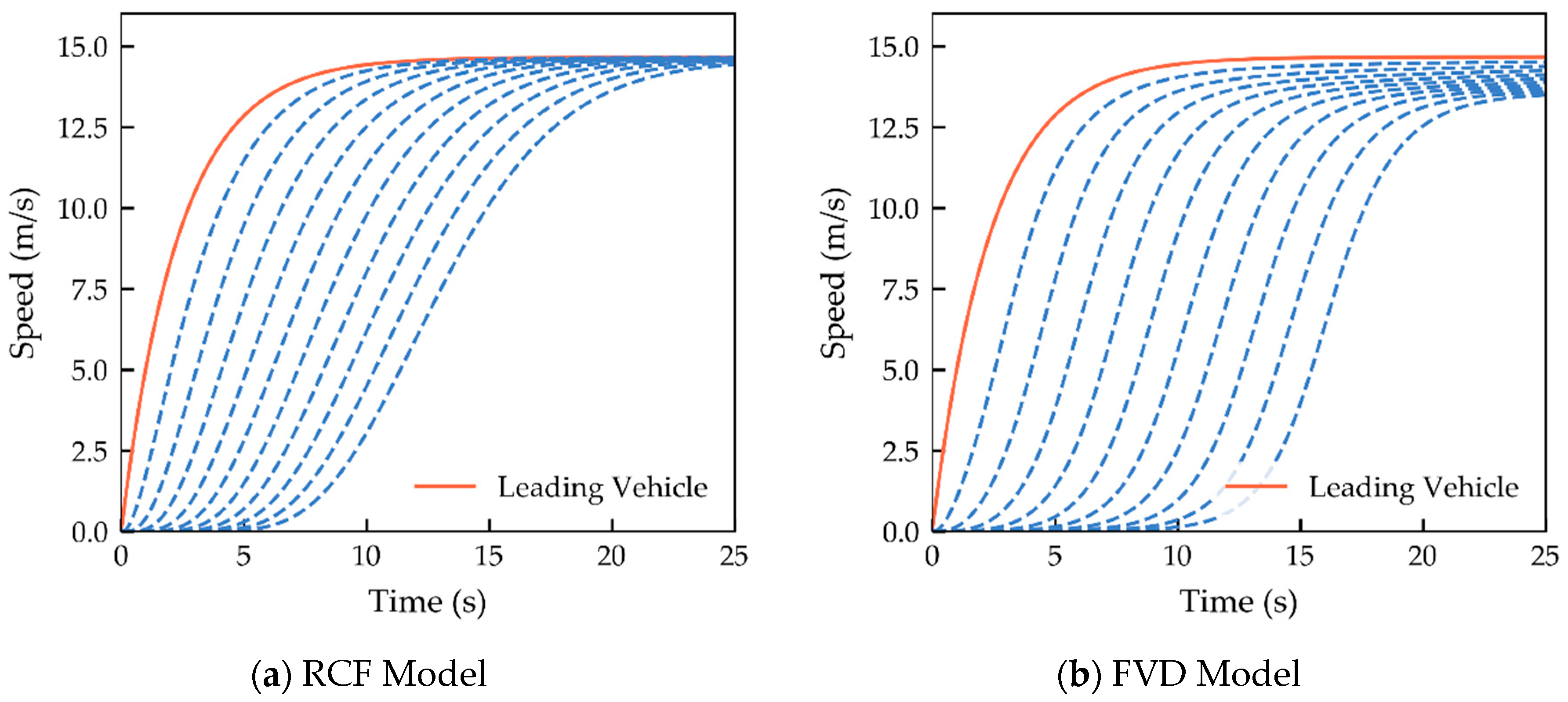 Sustainability 12 01552 g004