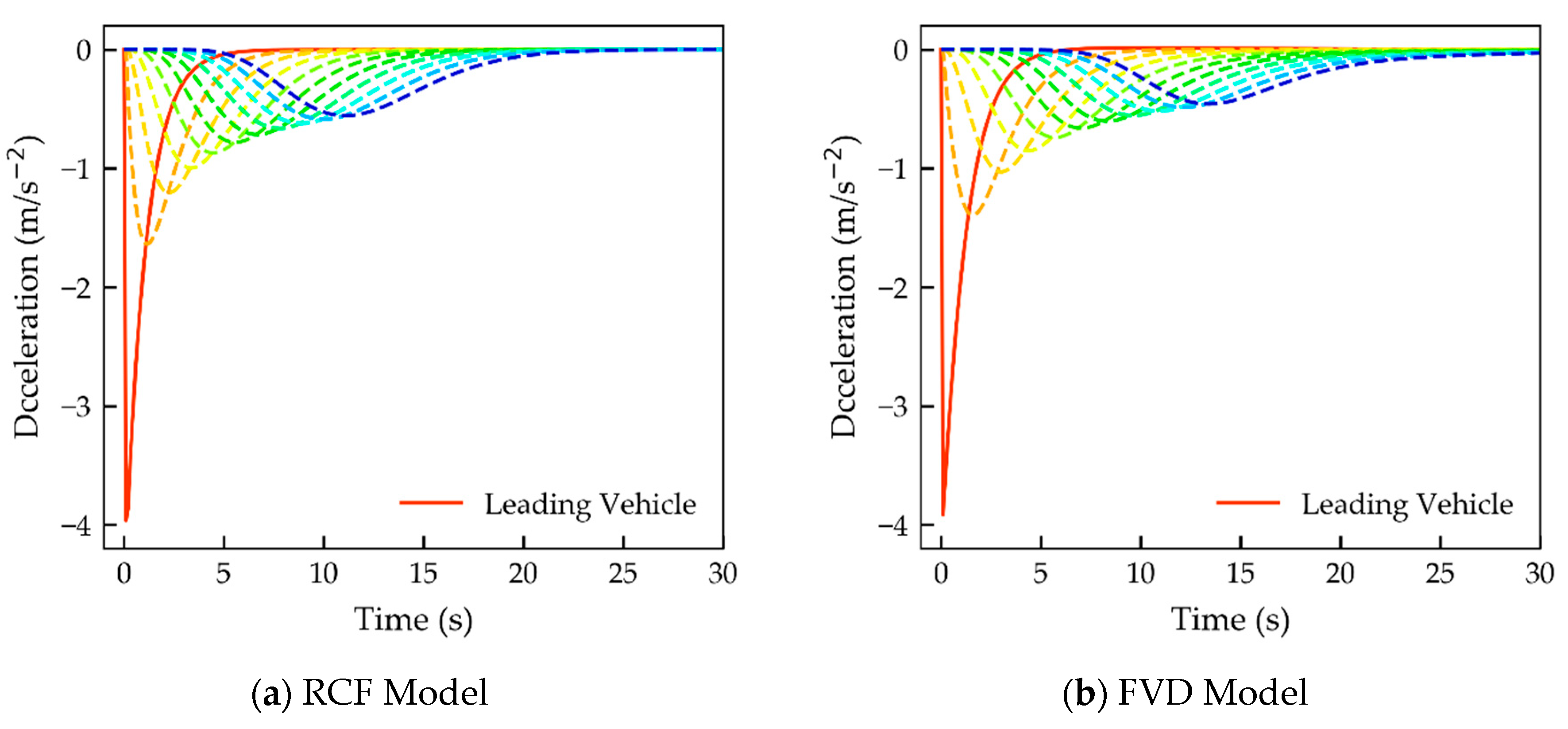Sustainability 12 01552 g009