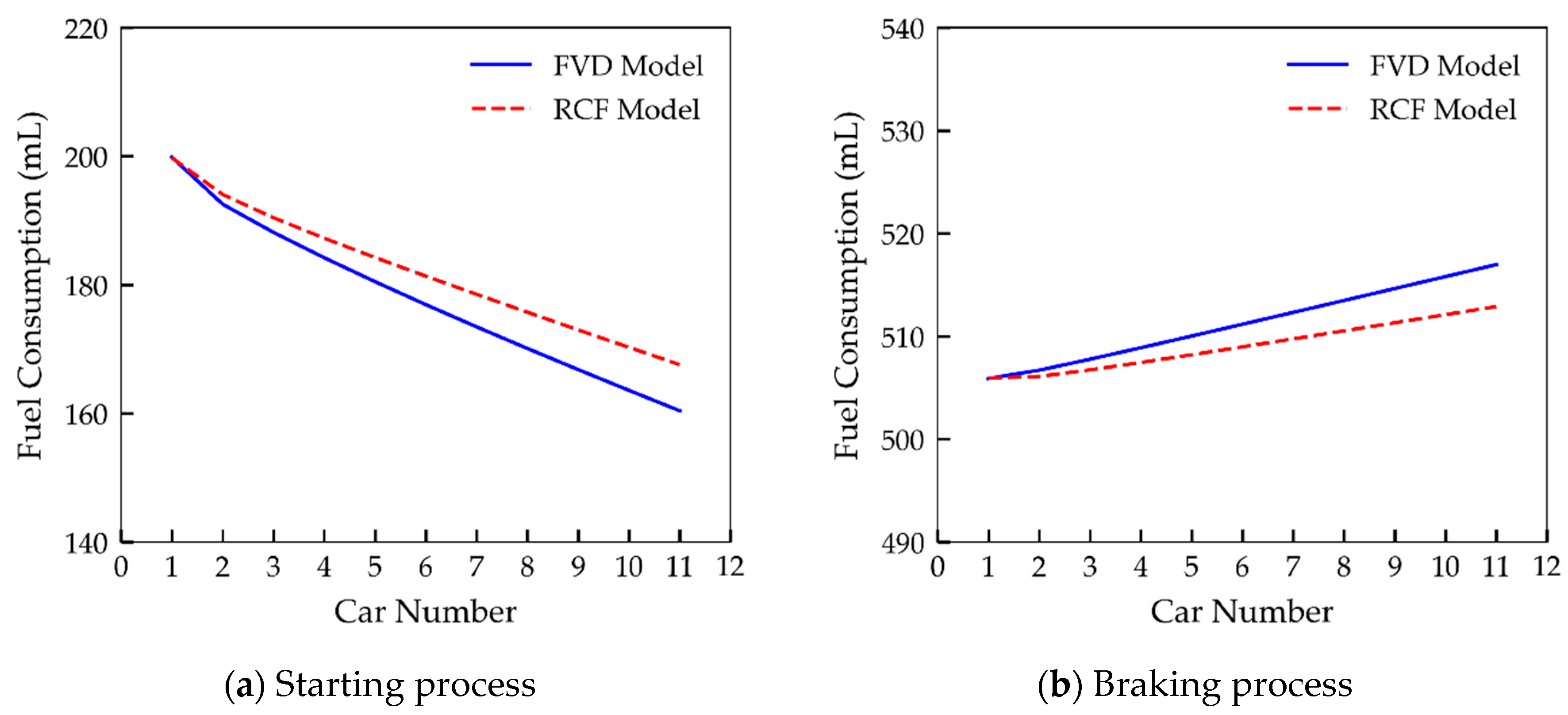 Sustainability 12 01552 g011