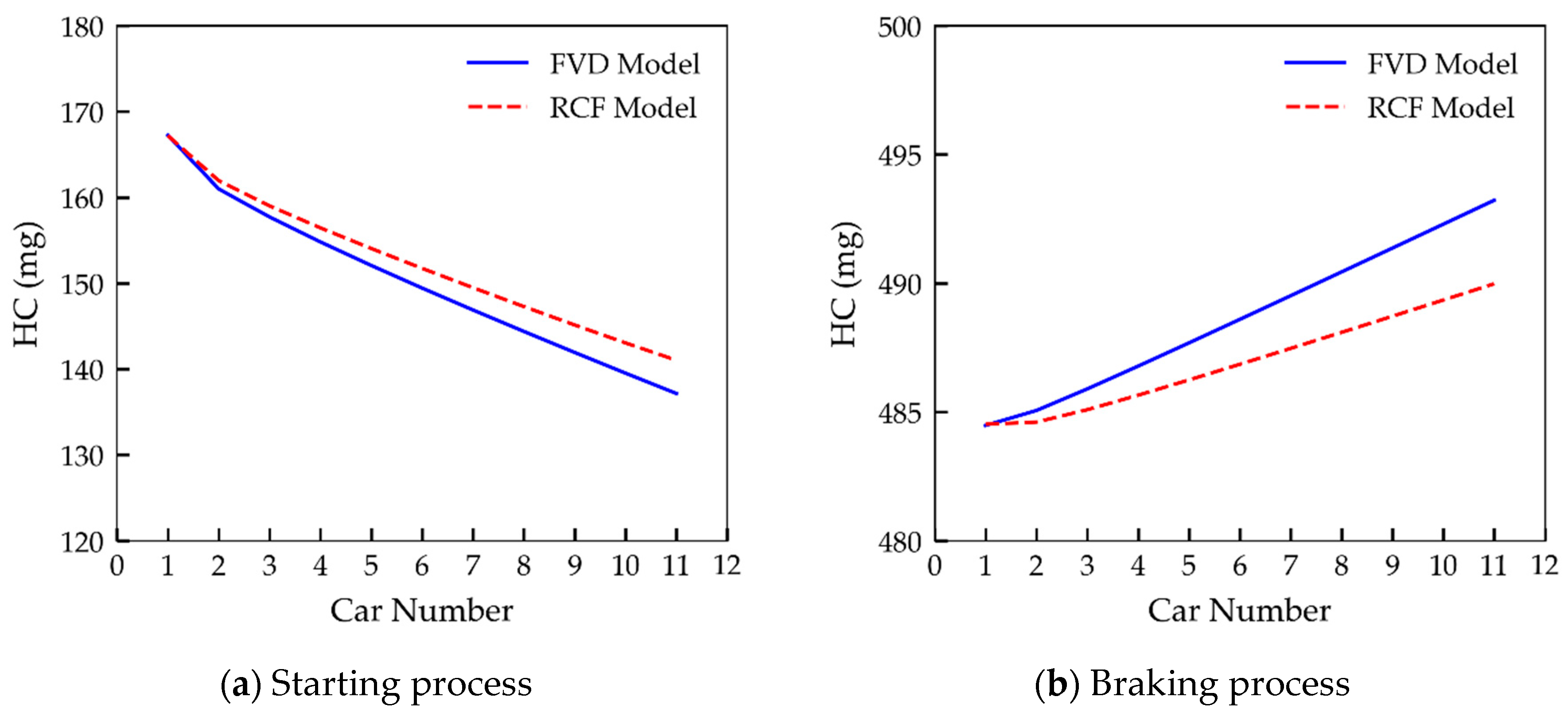 Sustainability 12 01552 g013