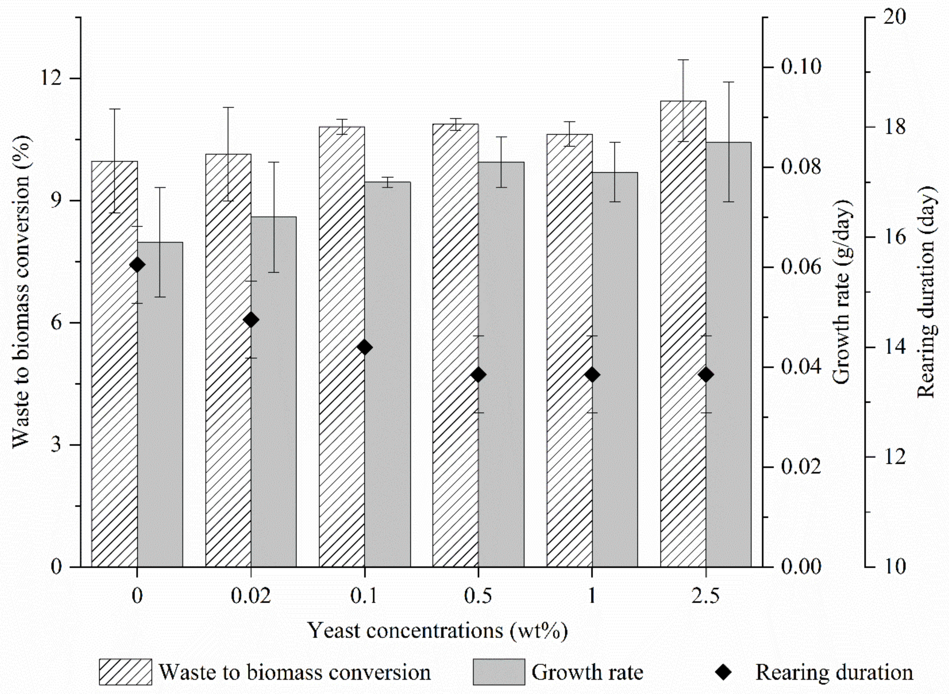 Sustainability 12 01558 g001 Sustainability 12 01558 g001