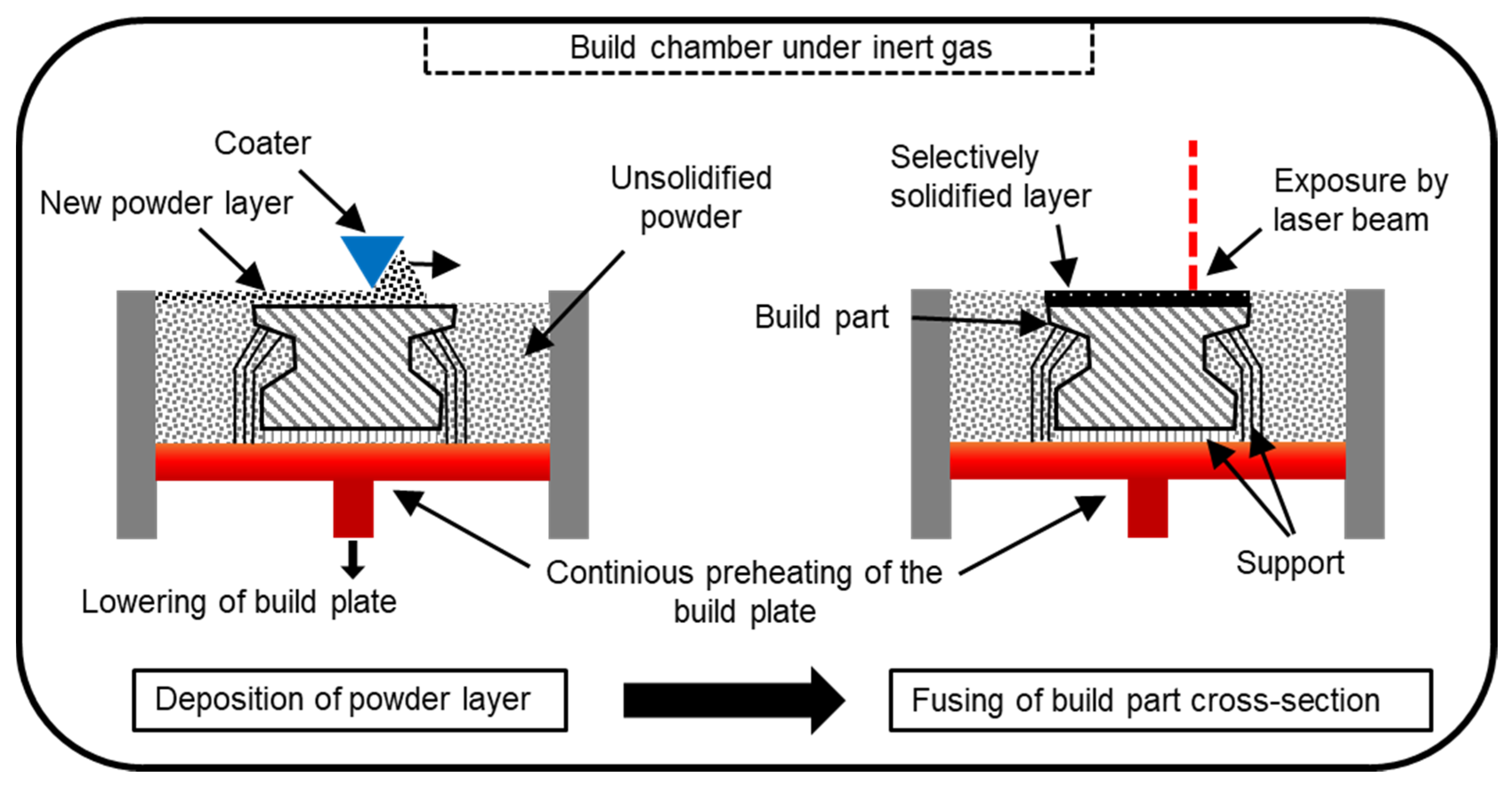 Sustainability 12 01565 g001 Sustainability 12 01565 g001