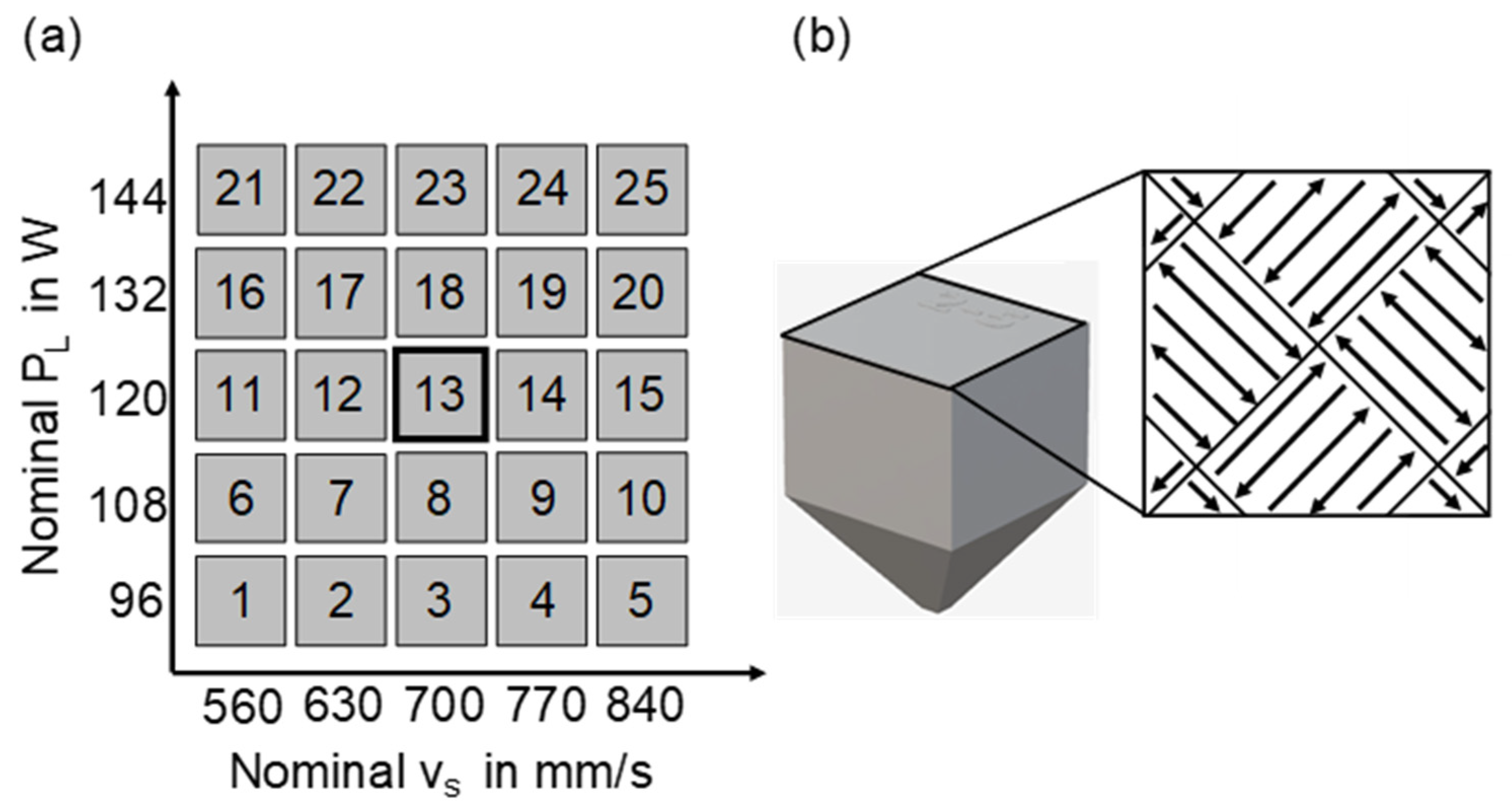 Sustainability 12 01565 g002 Sustainability 12 01565 g002