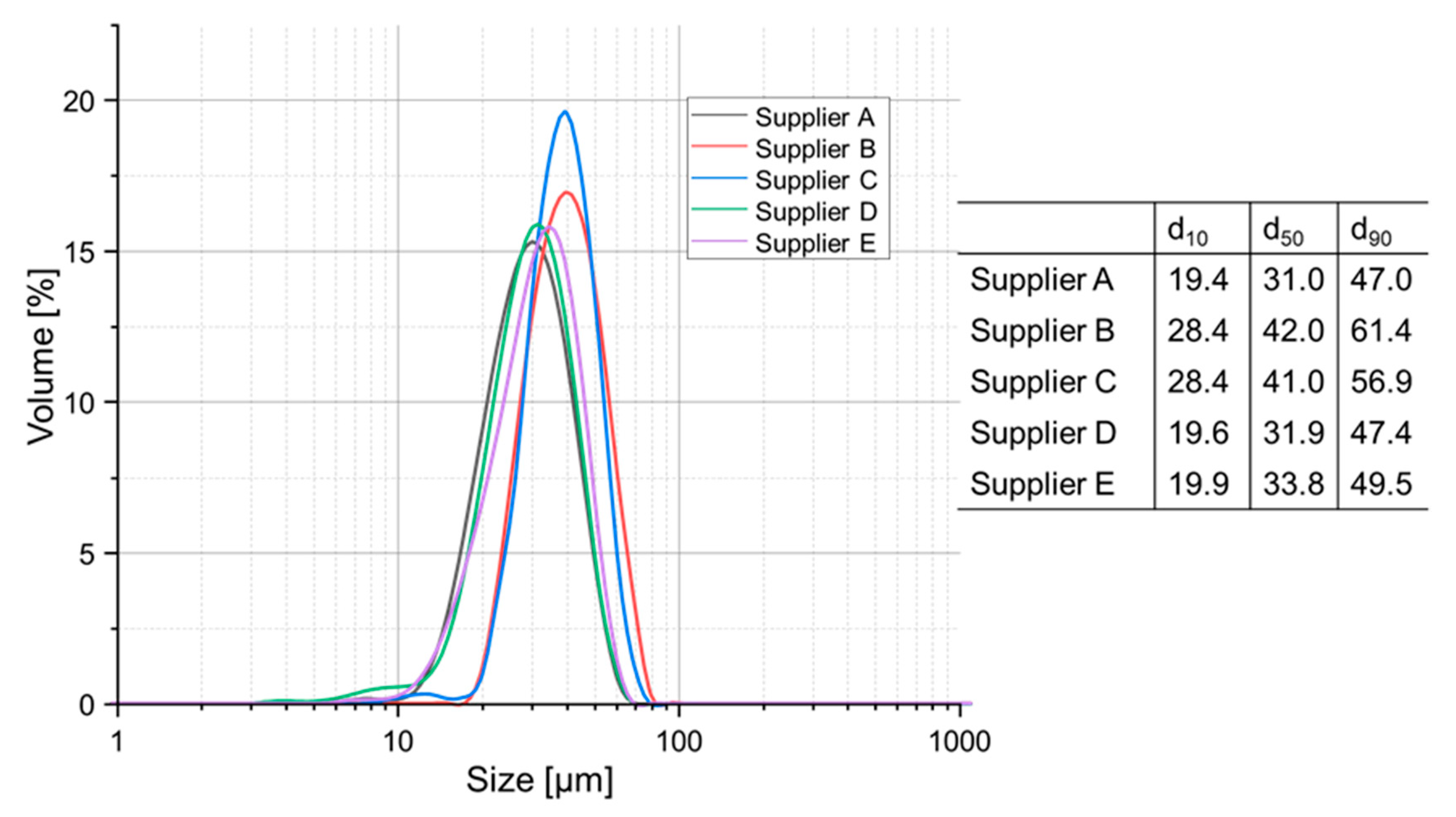 Sustainability 12 01565 g003 Sustainability 12 01565 g003