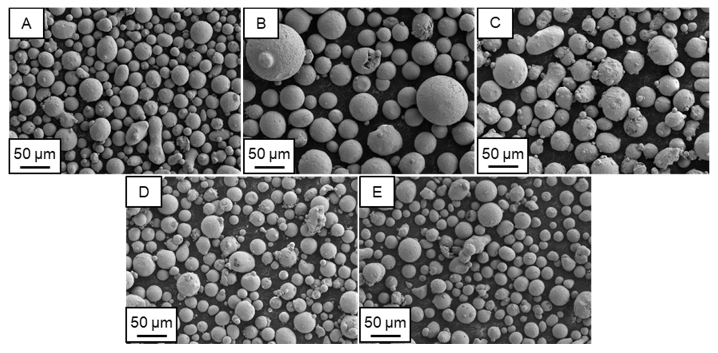 Sustainability 12 01565 g004 Sustainability 12 01565 g004