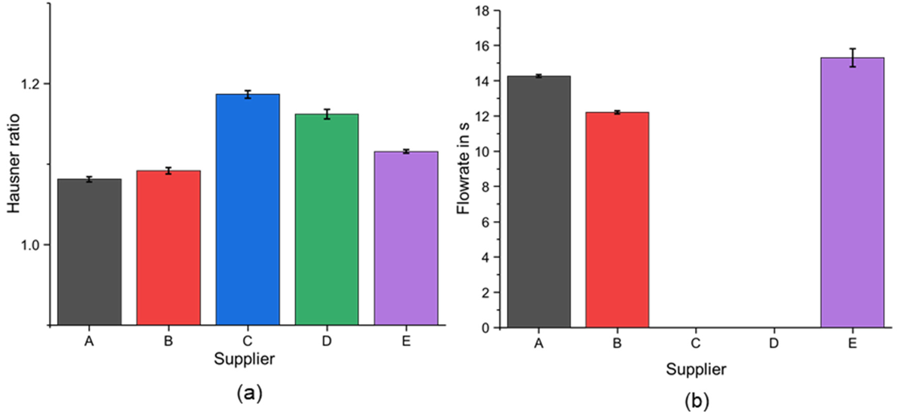 Sustainability 12 01565 g005 Sustainability 12 01565 g005
