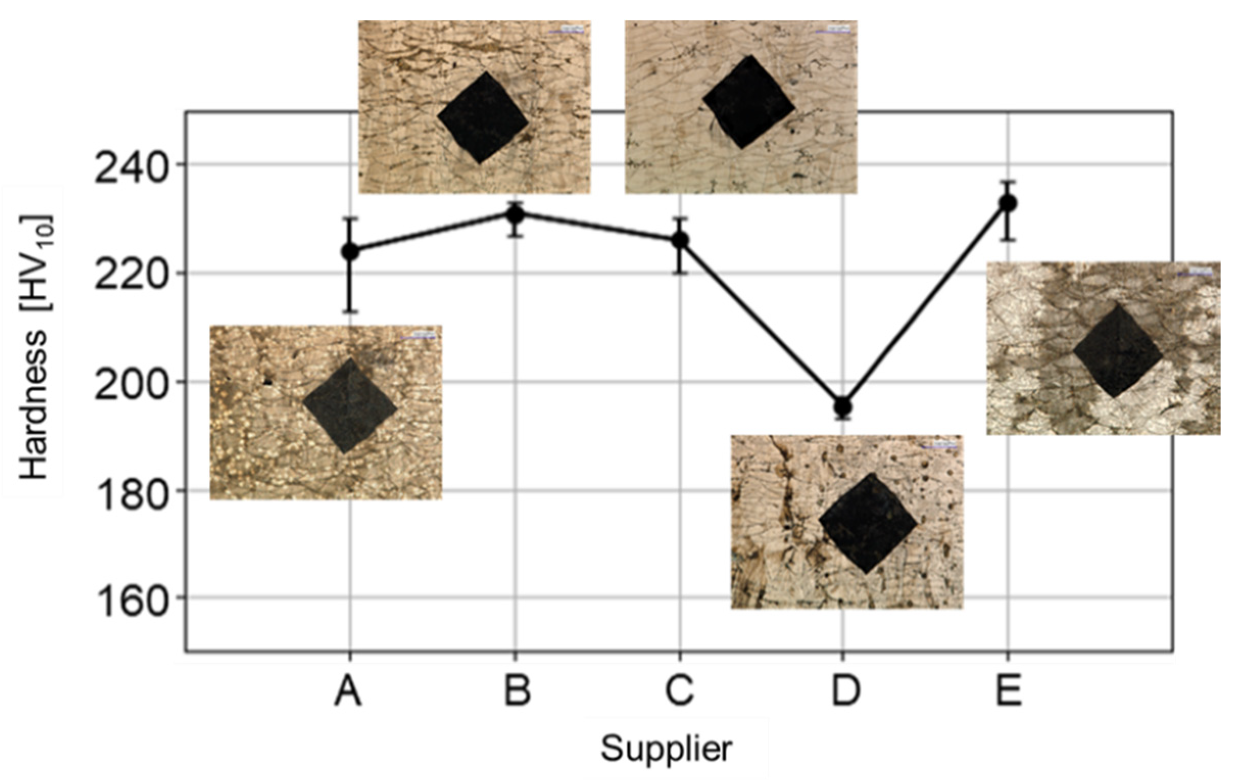 Sustainability 12 01565 g009 Sustainability 12 01565 g009