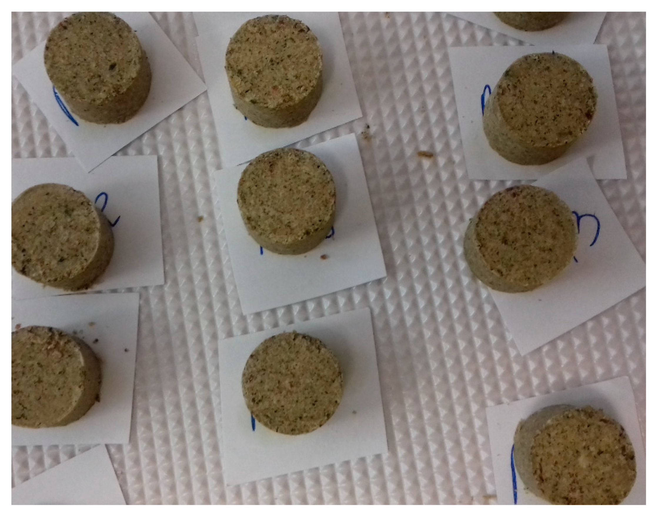 Sustainability 12 01567 g002 Sustainability 12 01567 g002