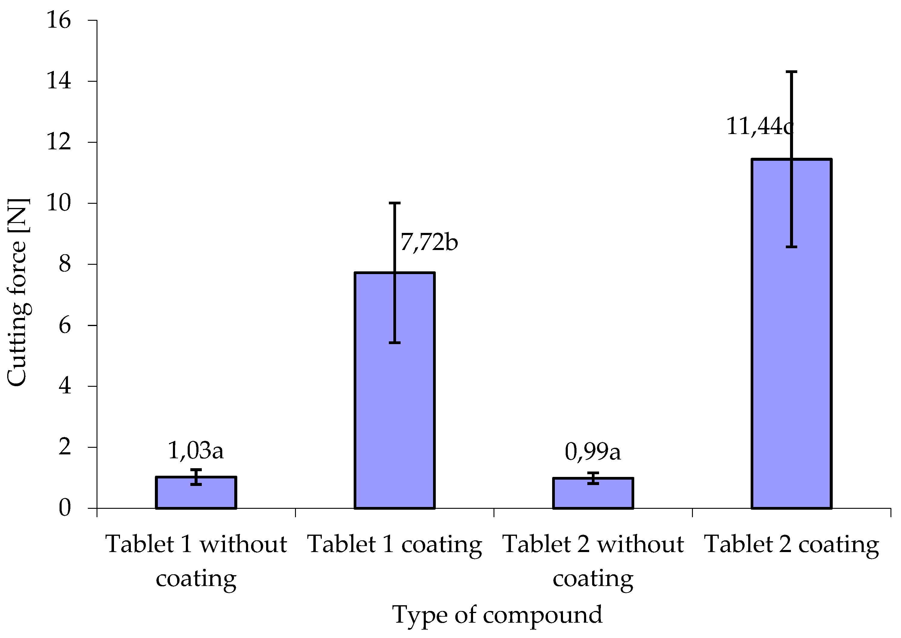 Sustainability 12 01567 g006 Sustainability 12 01567 g006