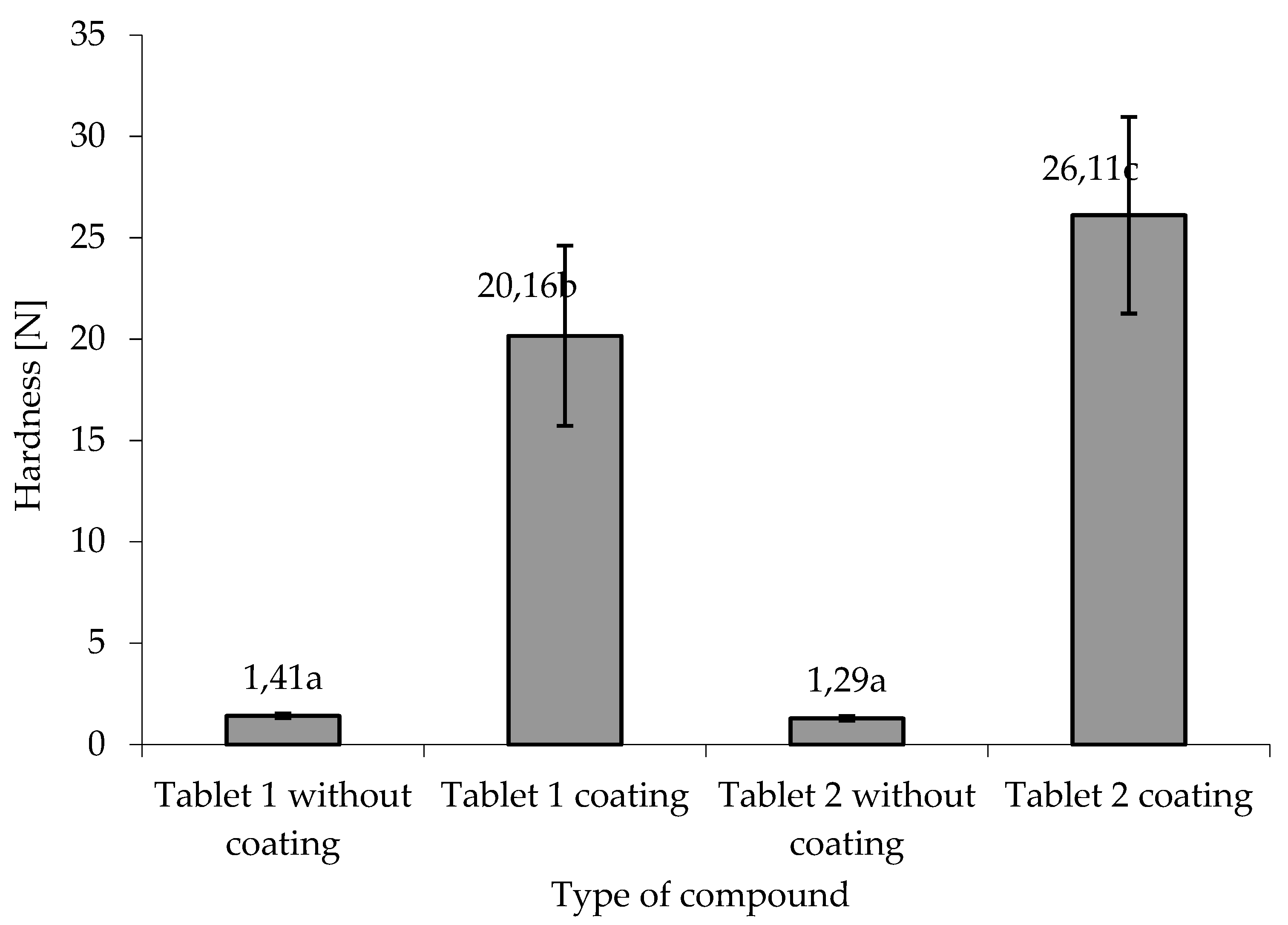 Sustainability 12 01567 g007 Sustainability 12 01567 g007