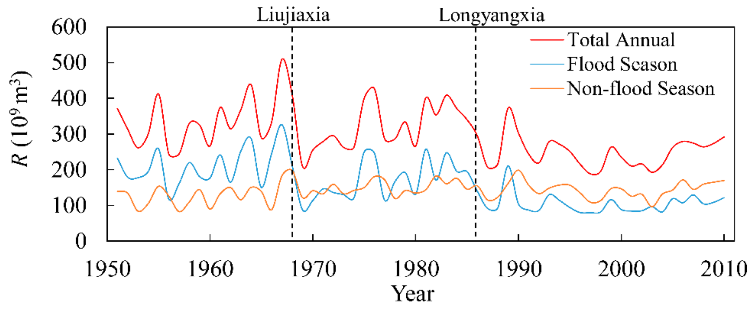 Sustainability 12 01573 g002