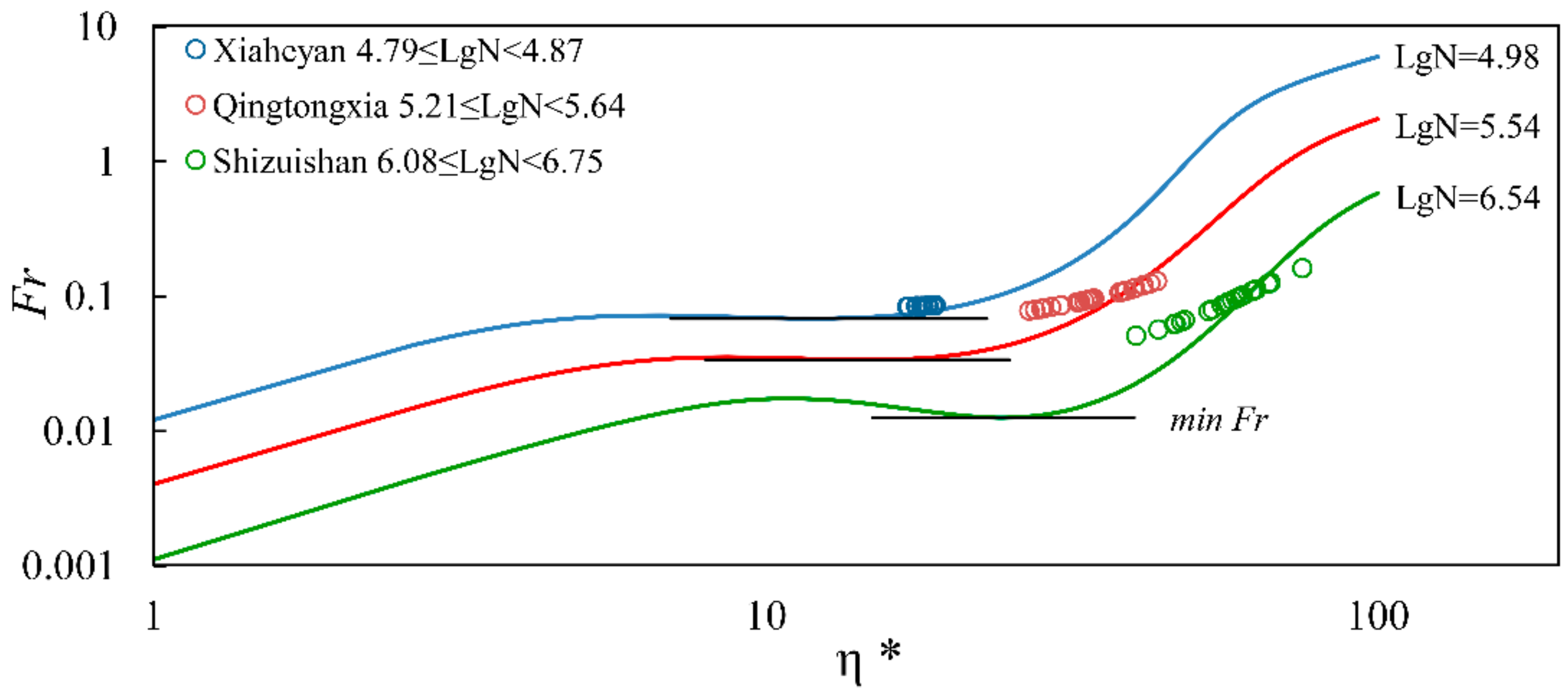 Sustainability 12 01573 g012