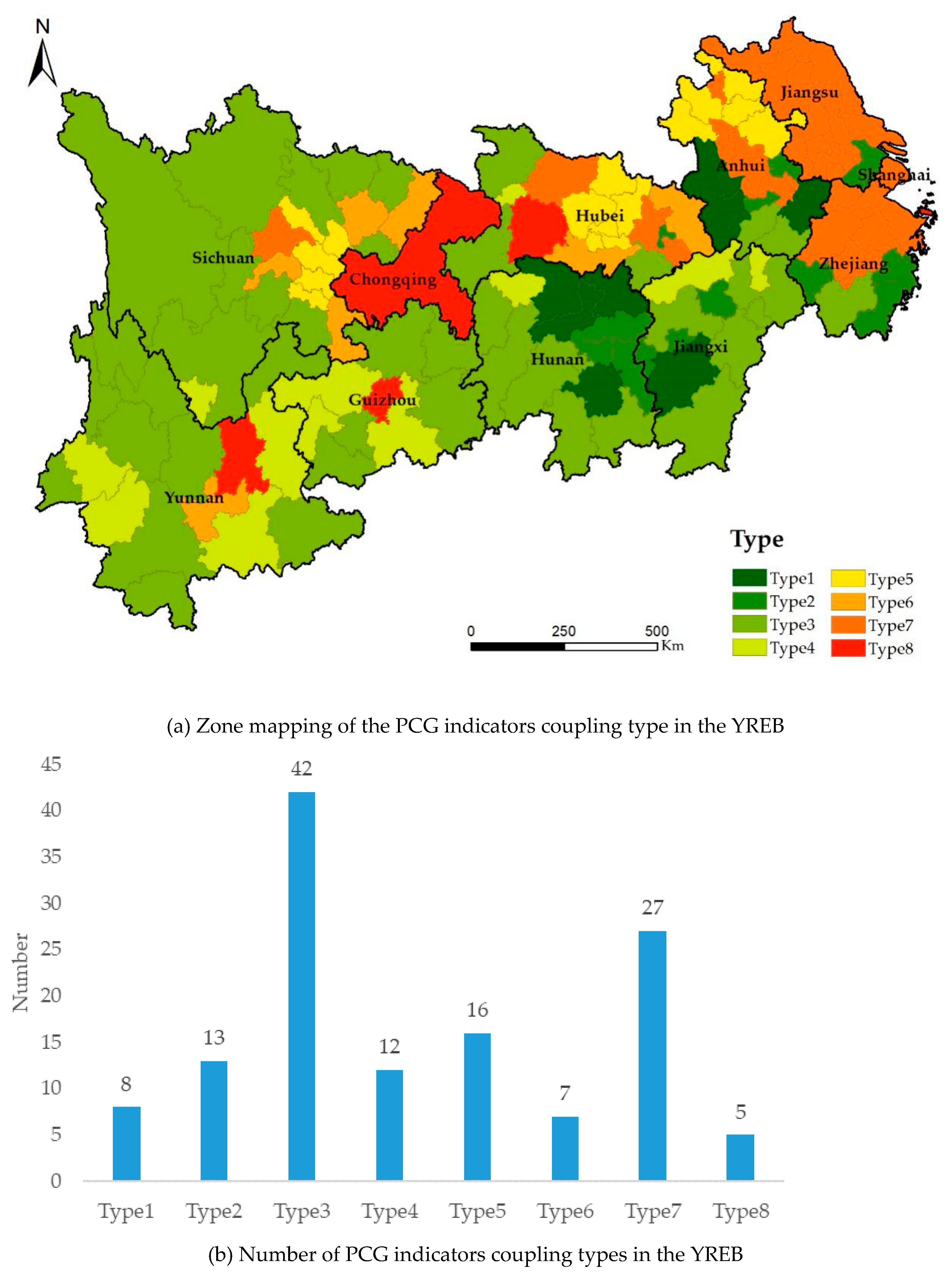 Sustainability 12 01576 g006