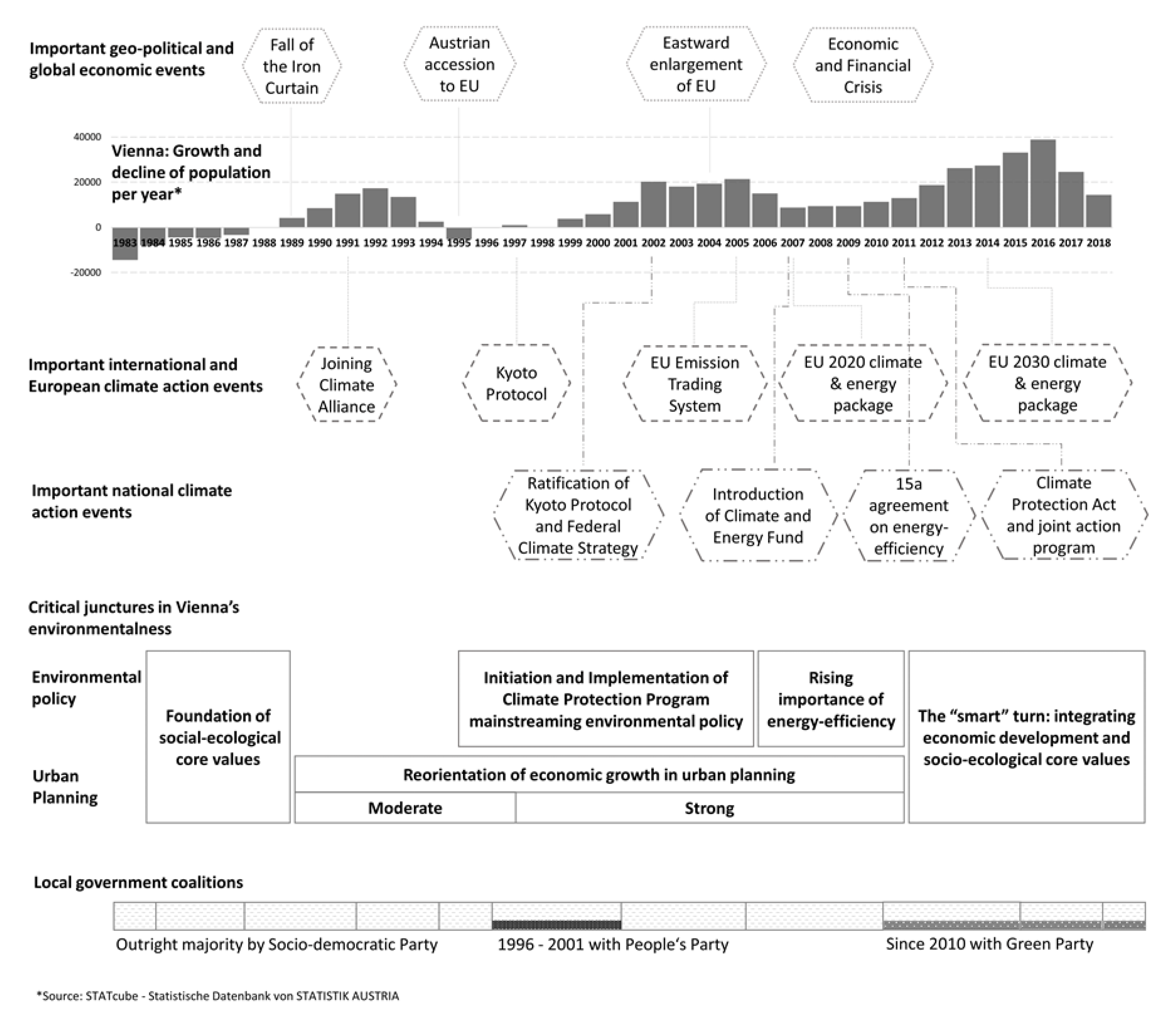 Sustainability 12 01577 g001