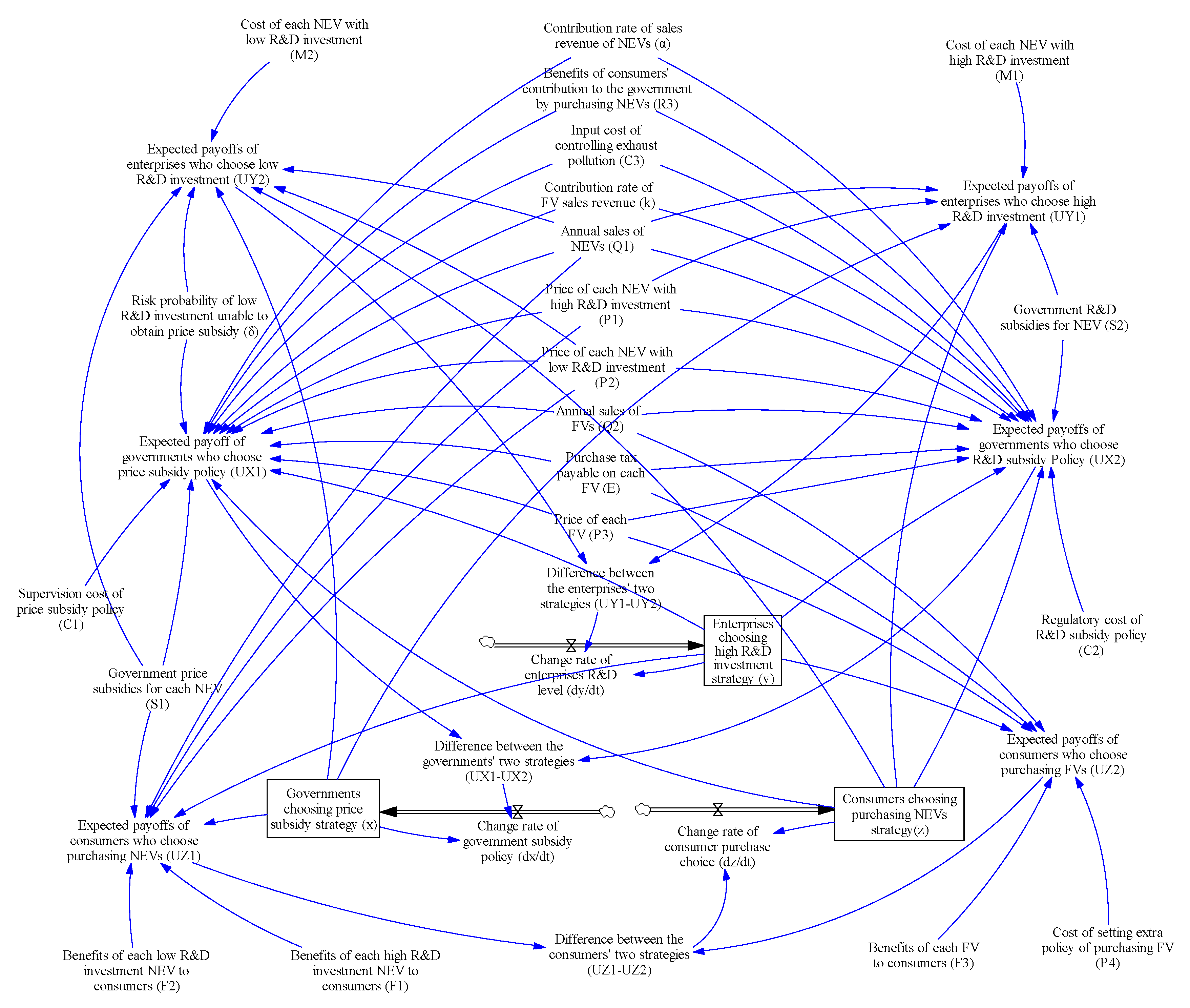 Sustainability 12 01578 g001