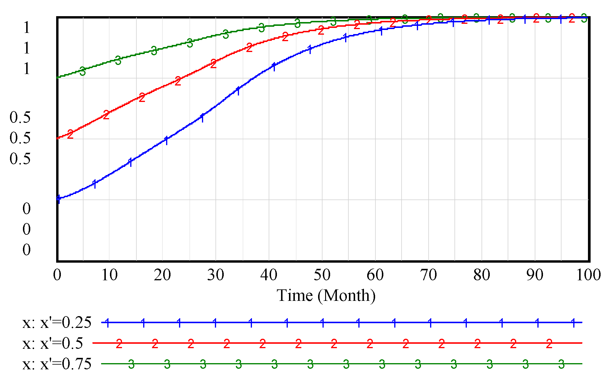 Sustainability 12 01578 g003