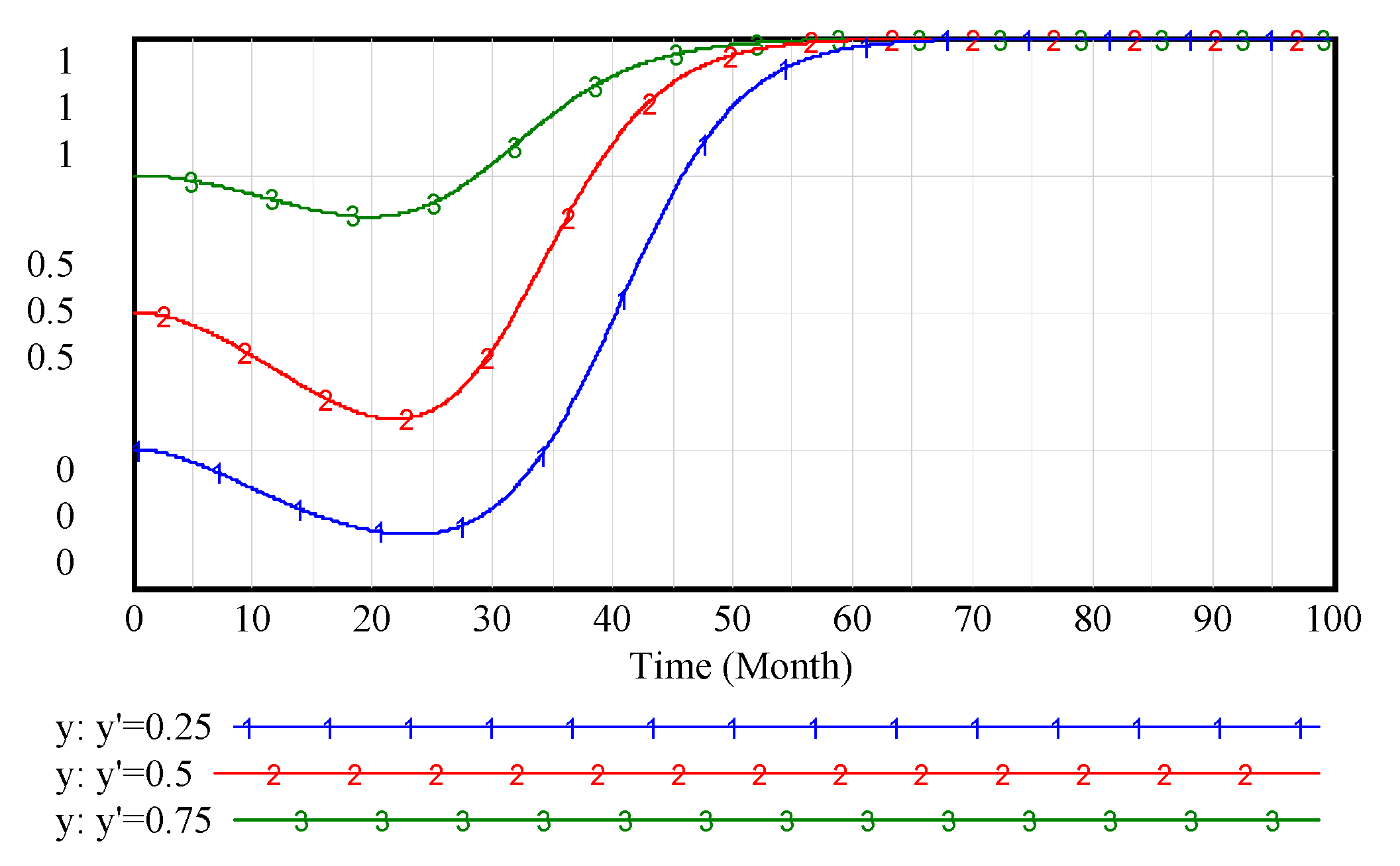 Sustainability 12 01578 g004