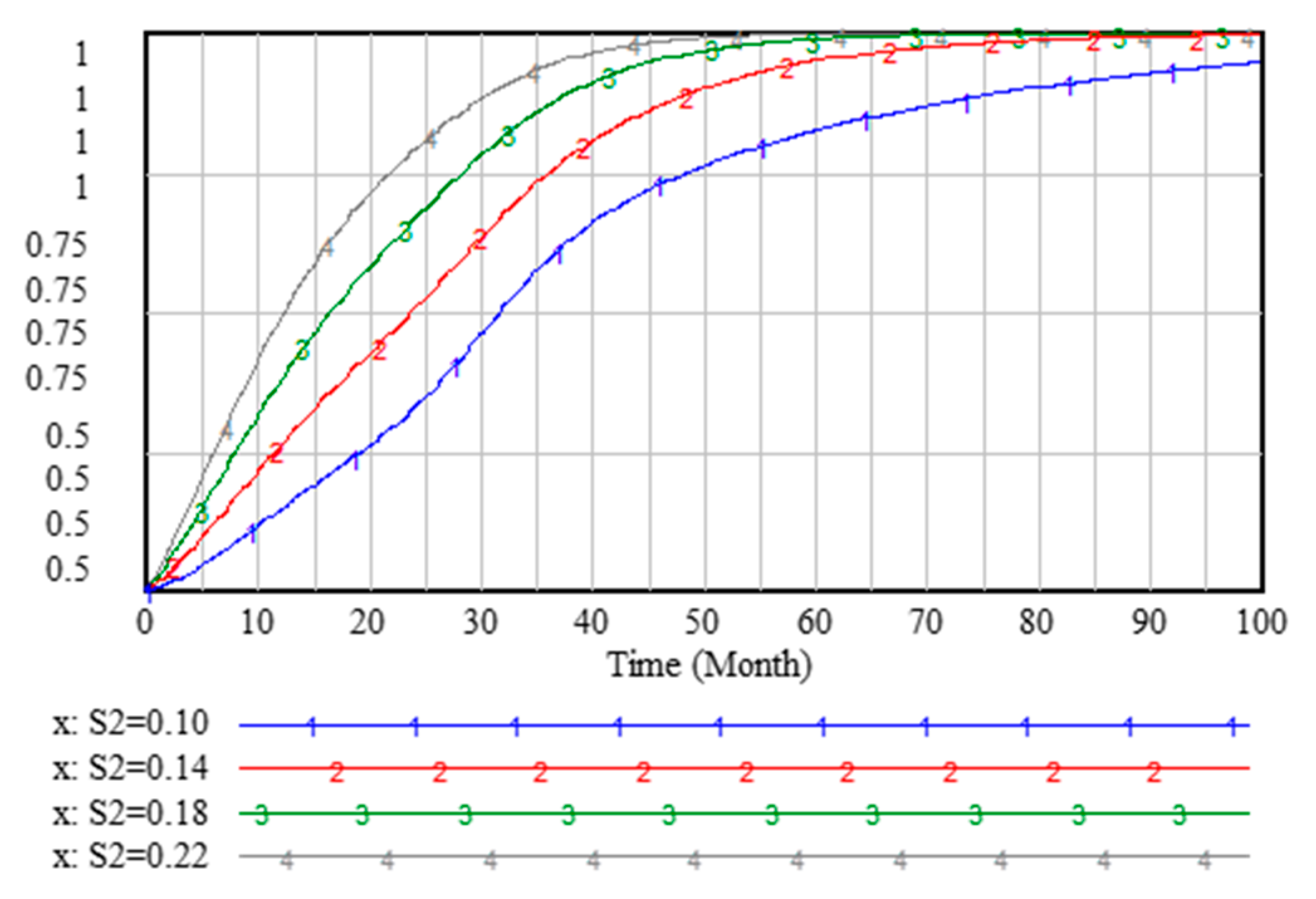 Sustainability 12 01578 g006