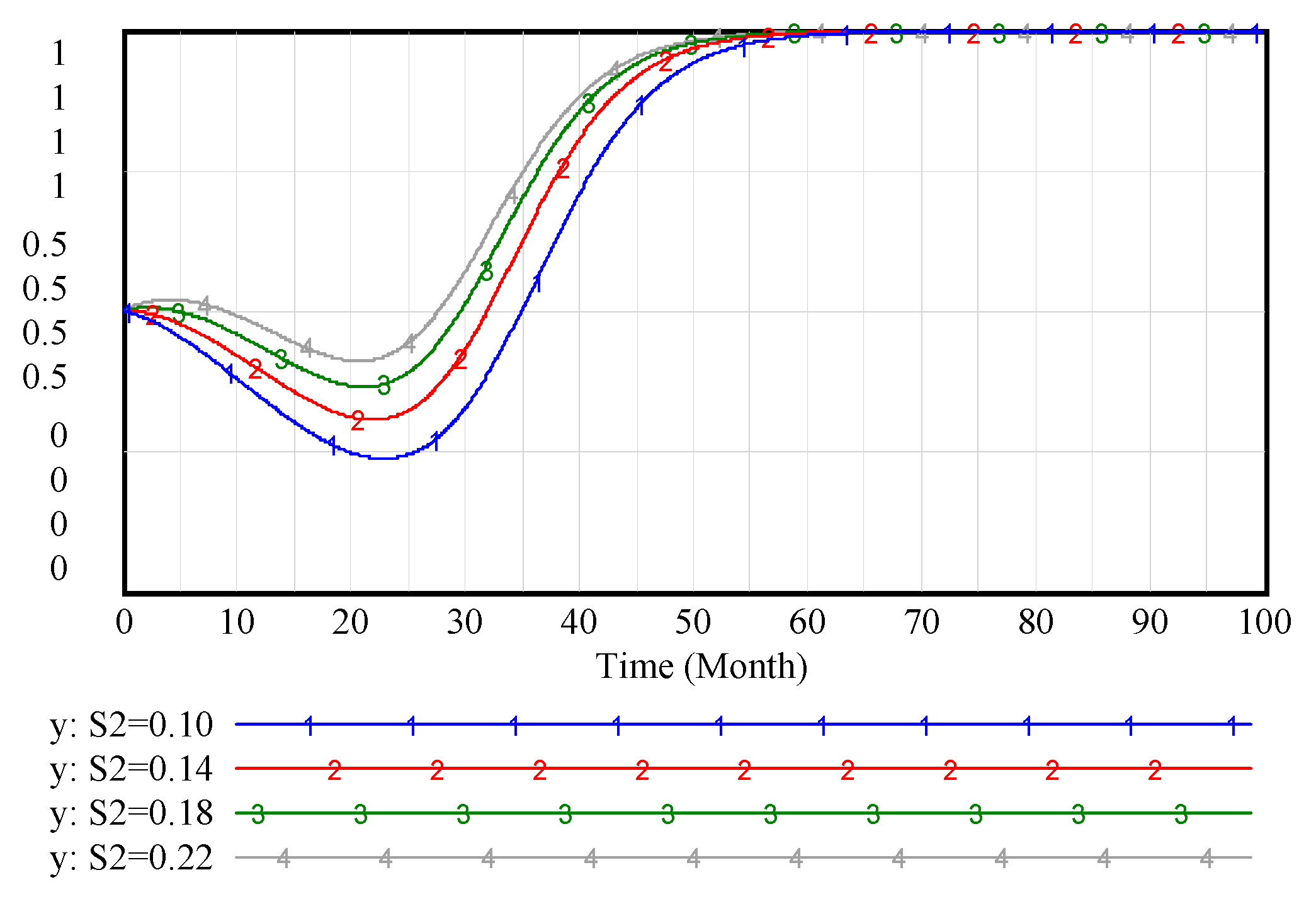 Sustainability 12 01578 g007