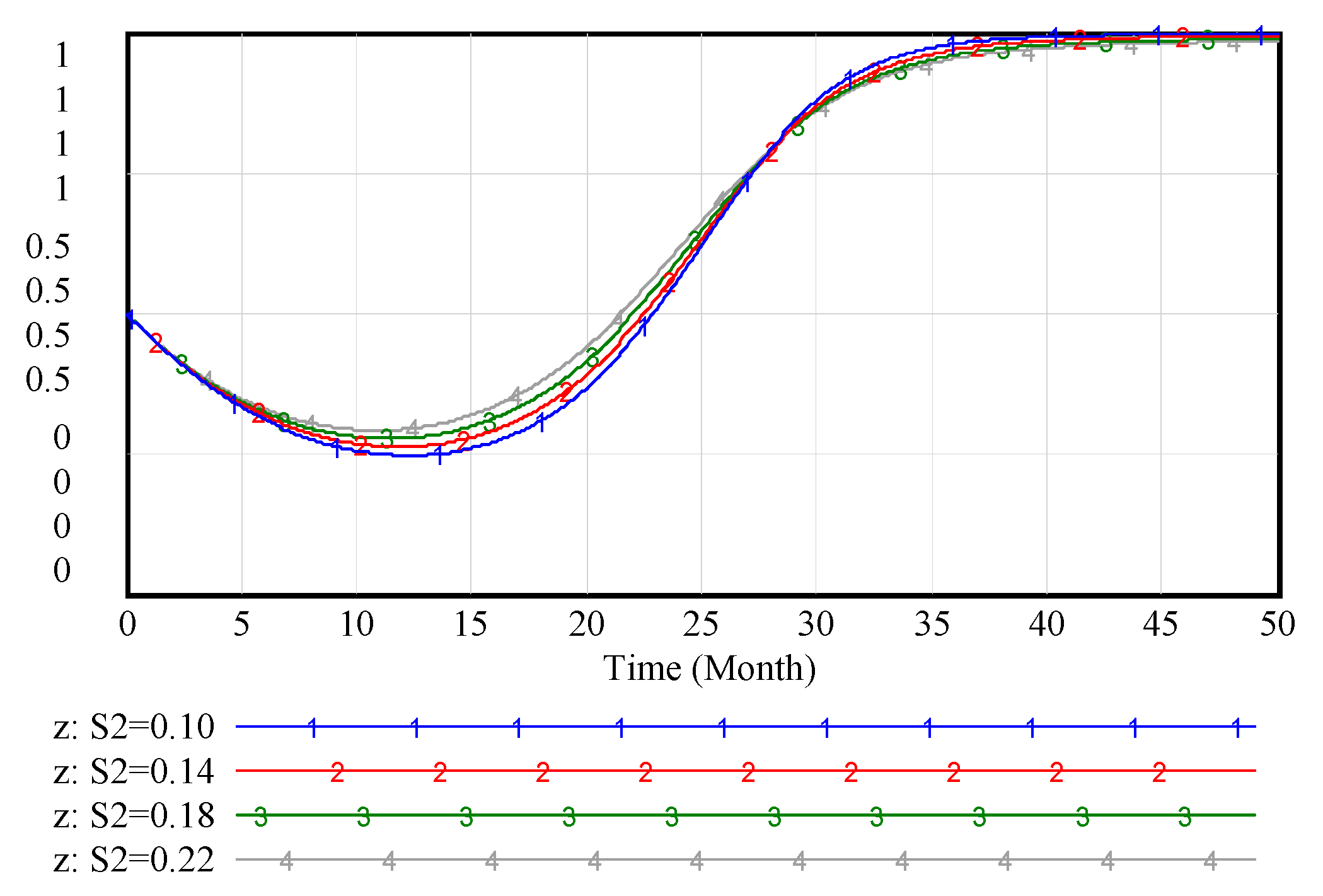 Sustainability 12 01578 g008