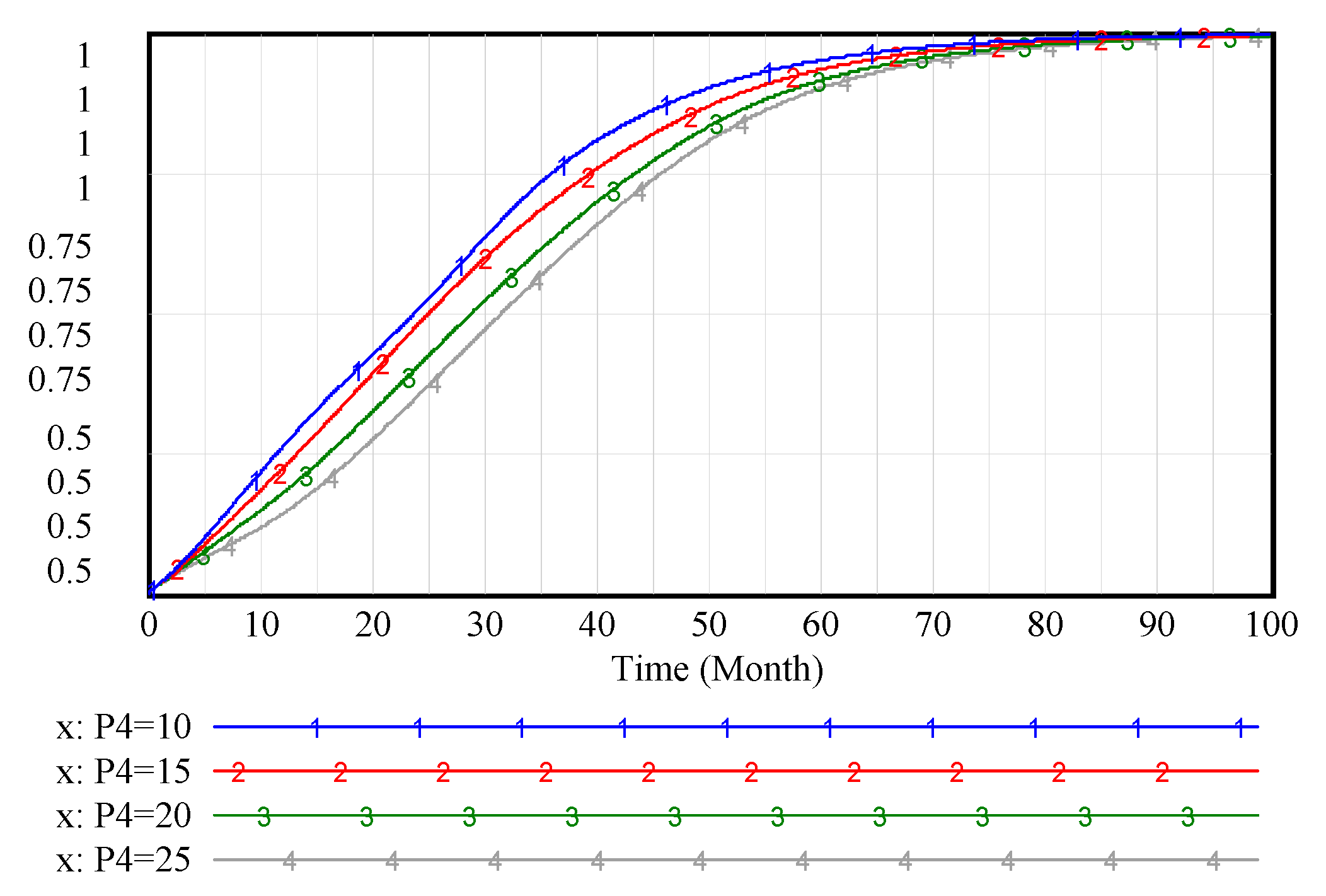Sustainability 12 01578 g012