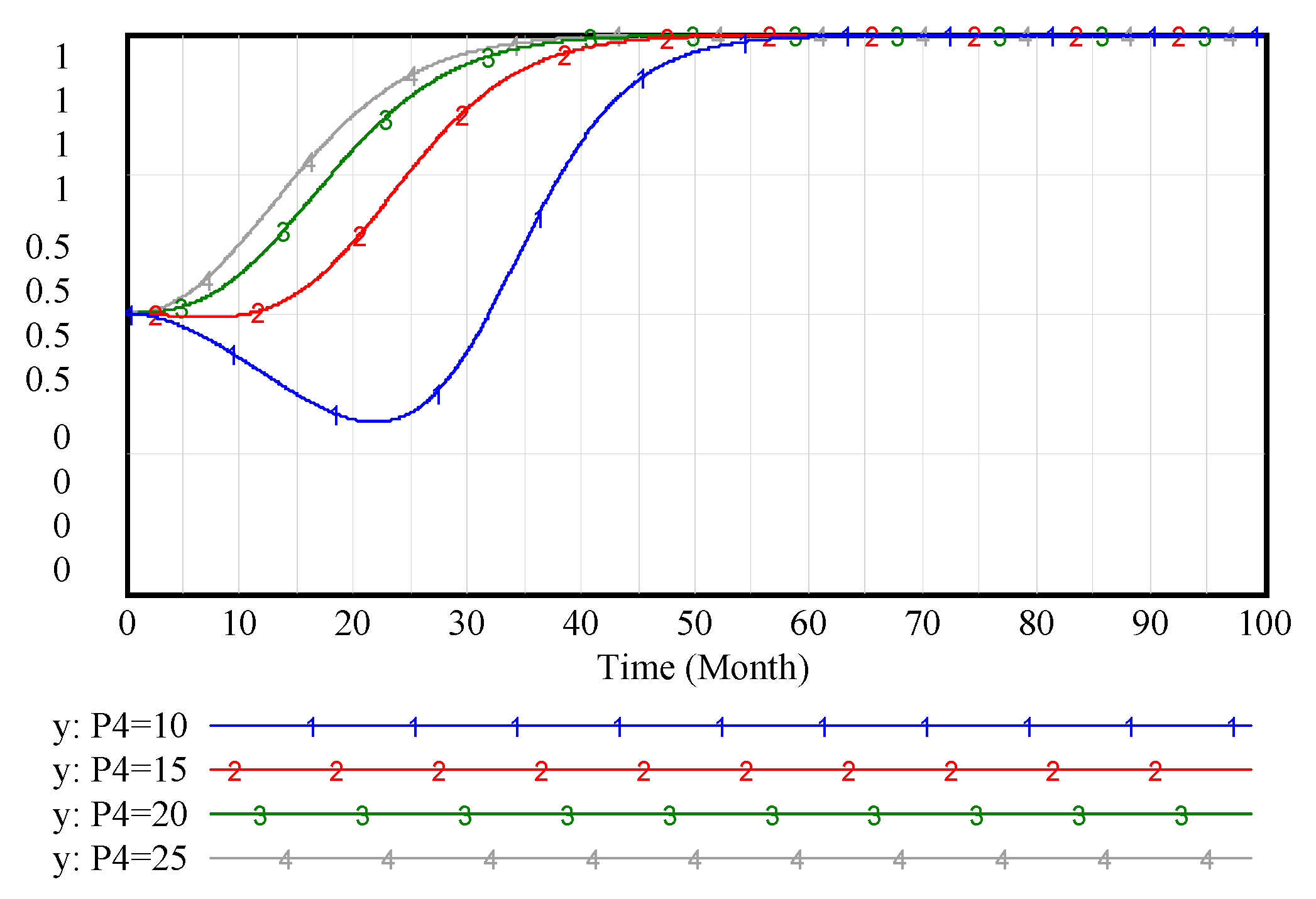 Sustainability 12 01578 g013