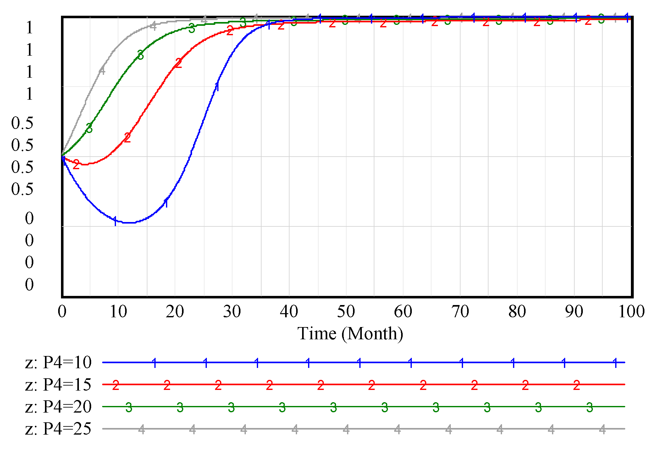 Sustainability 12 01578 g014
