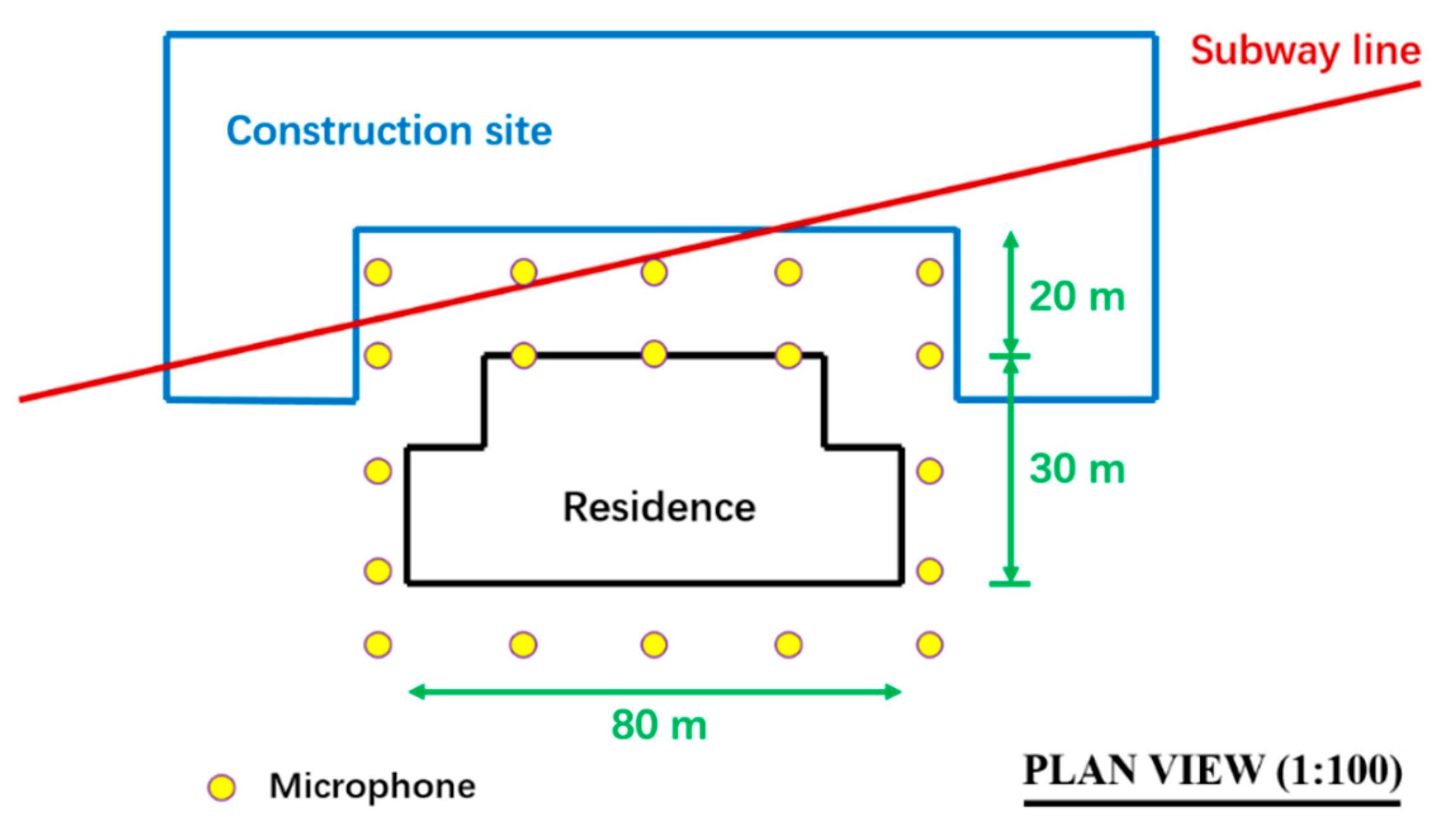 Sustainability 12 01579 g002