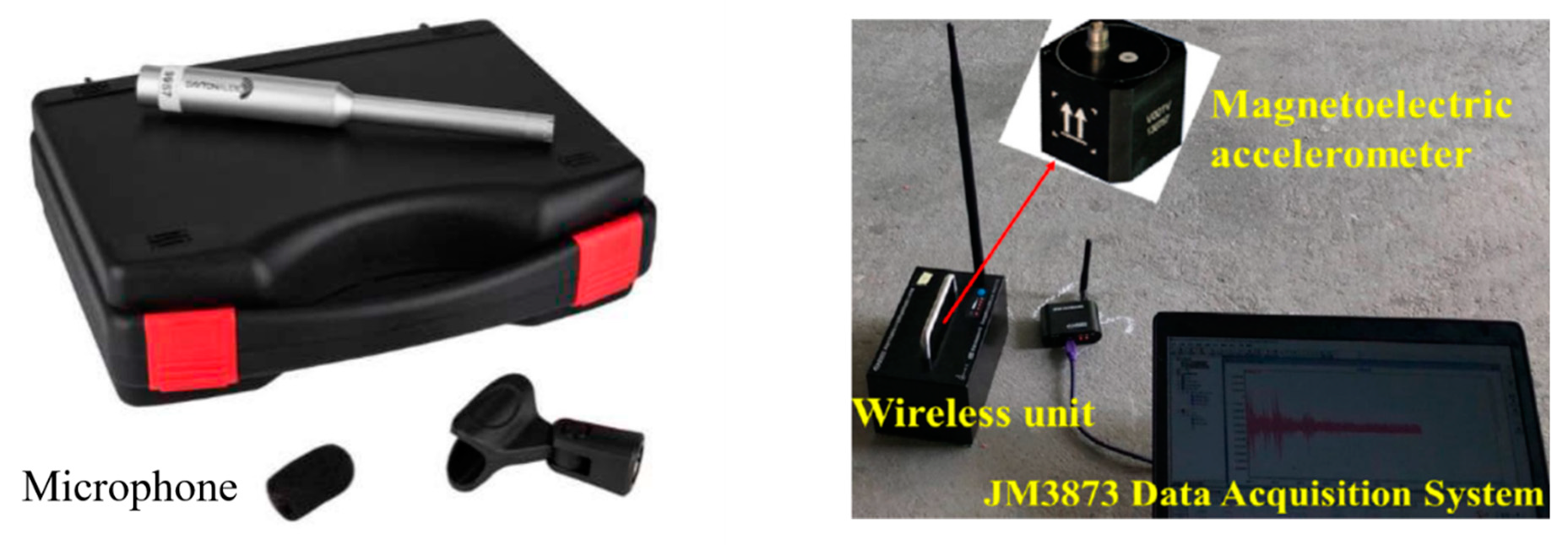 Sustainability 12 01579 g003