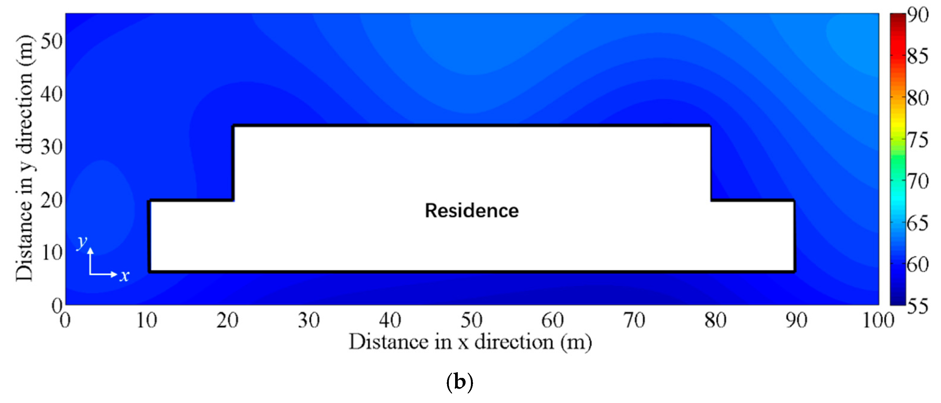 Sustainability 12 01579 g004b