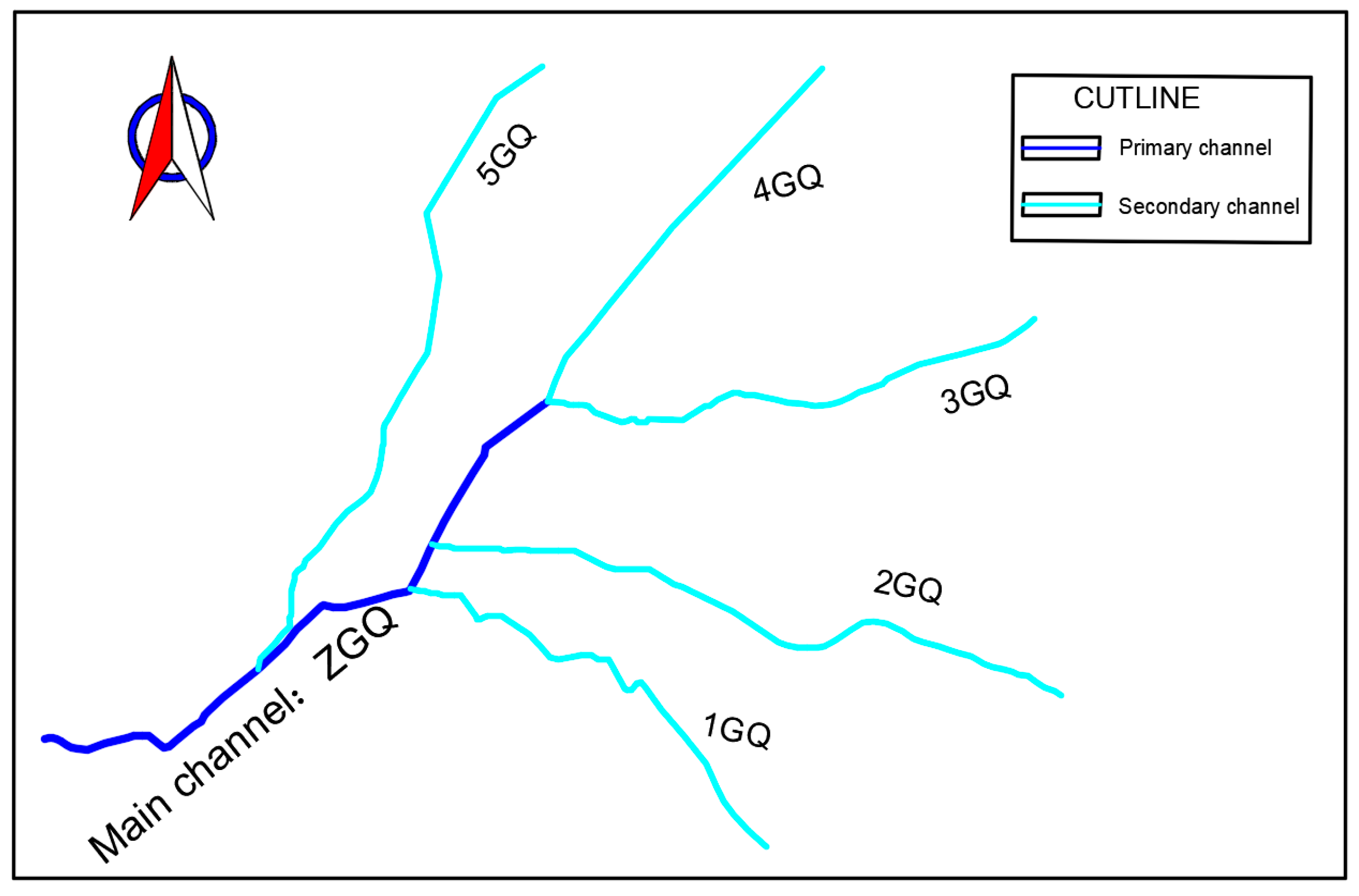 Sustainability 12 01580 g001