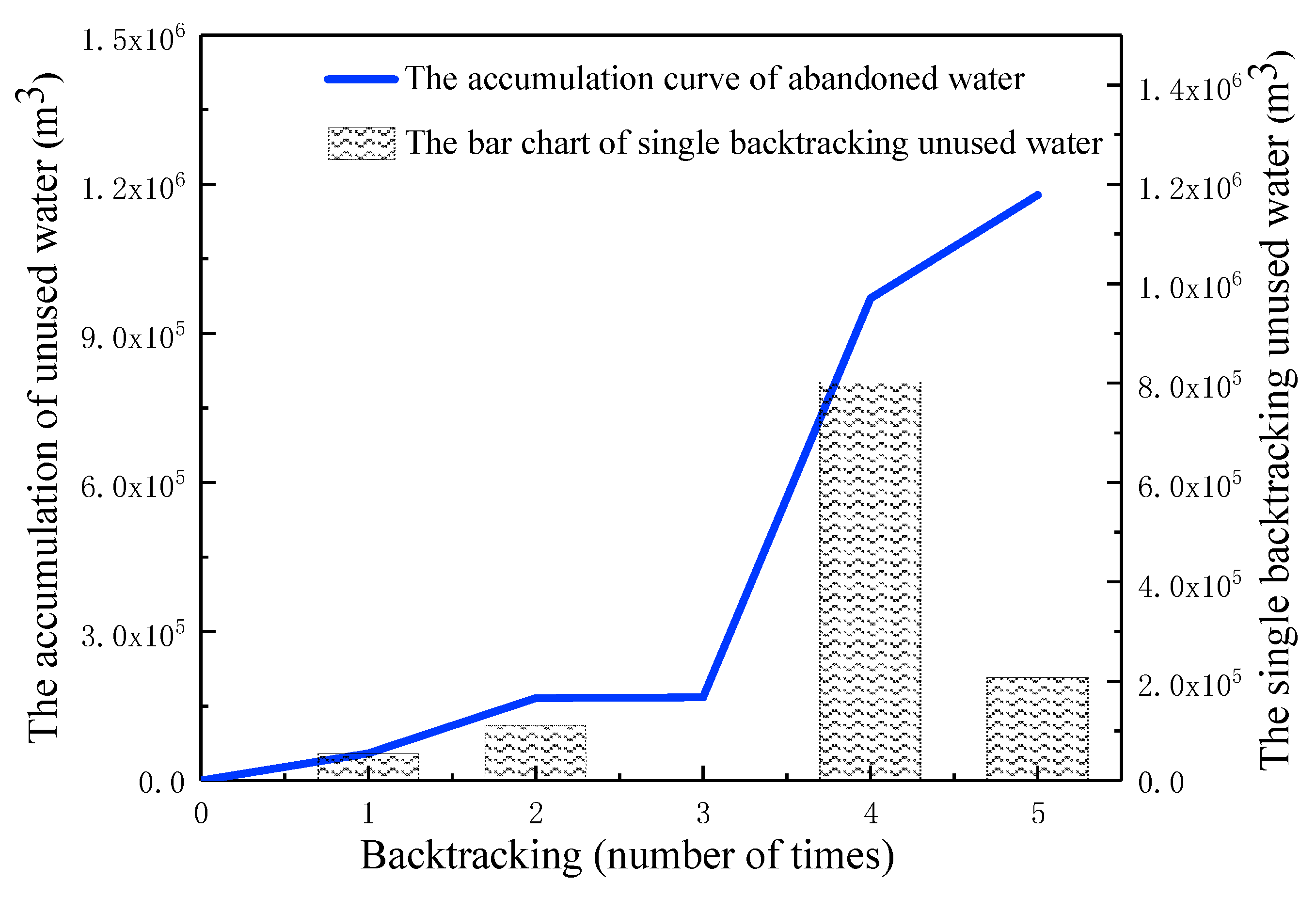 Sustainability 12 01580 g006