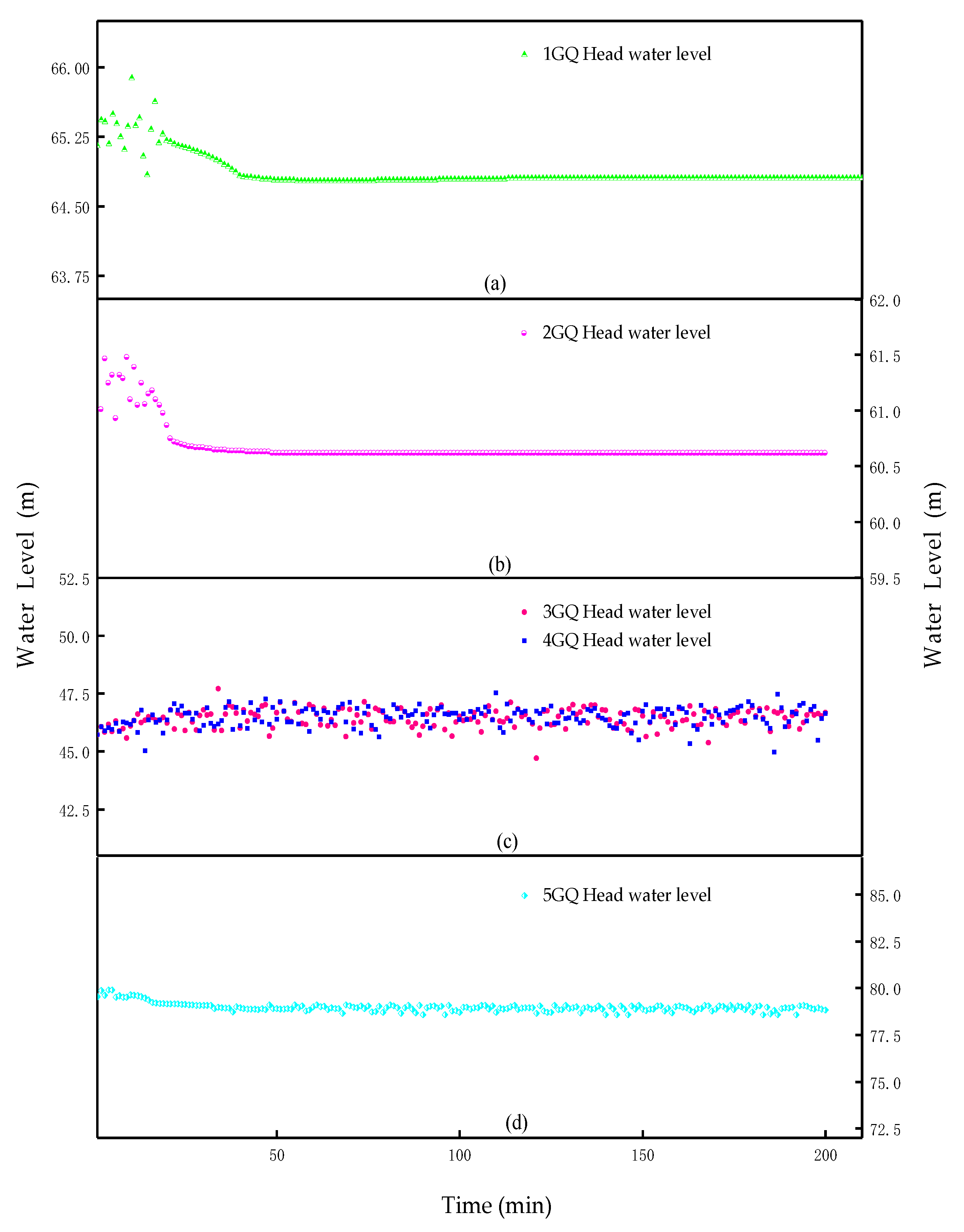 Sustainability 12 01580 g007