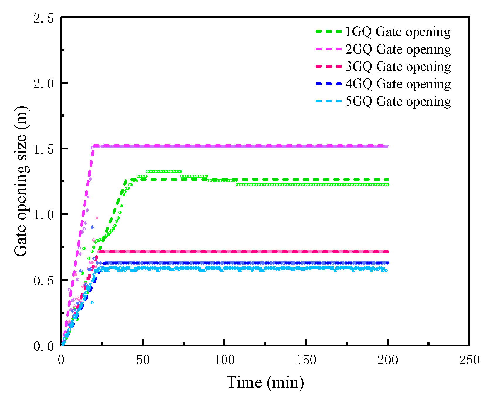 Sustainability 12 01580 g009
